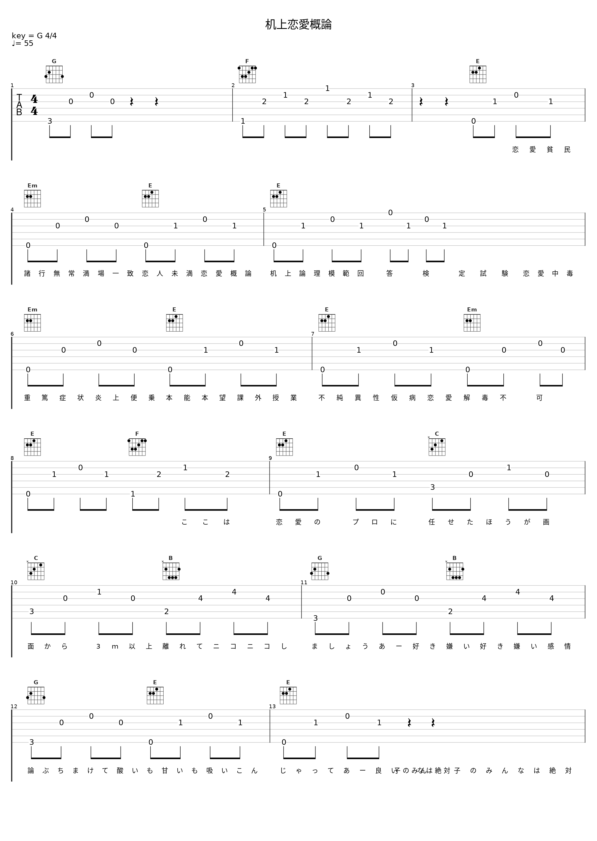 机上恋愛概論_初音未来,镜音铃_1