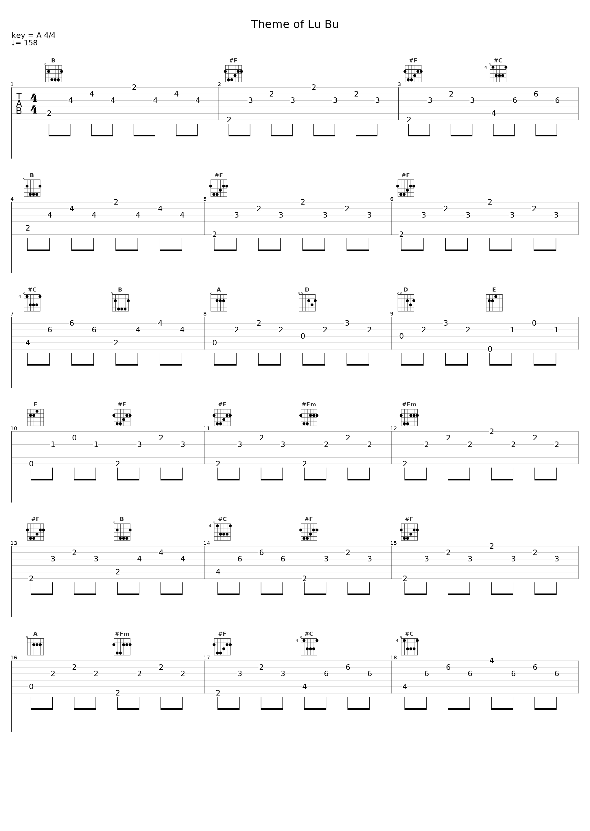 Theme of Lu Bu_光栄BGM部_1