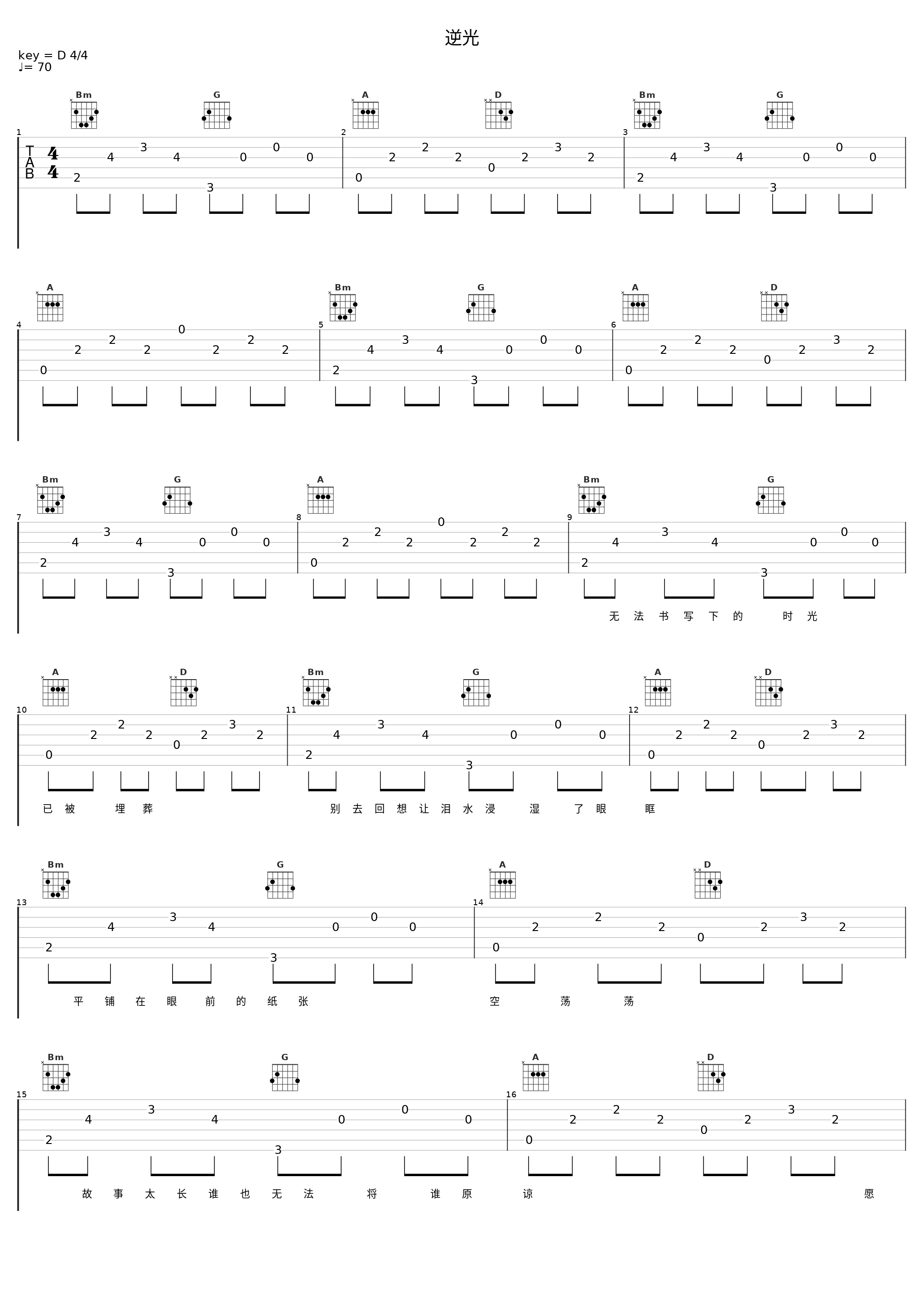 逆光_洛天依_1