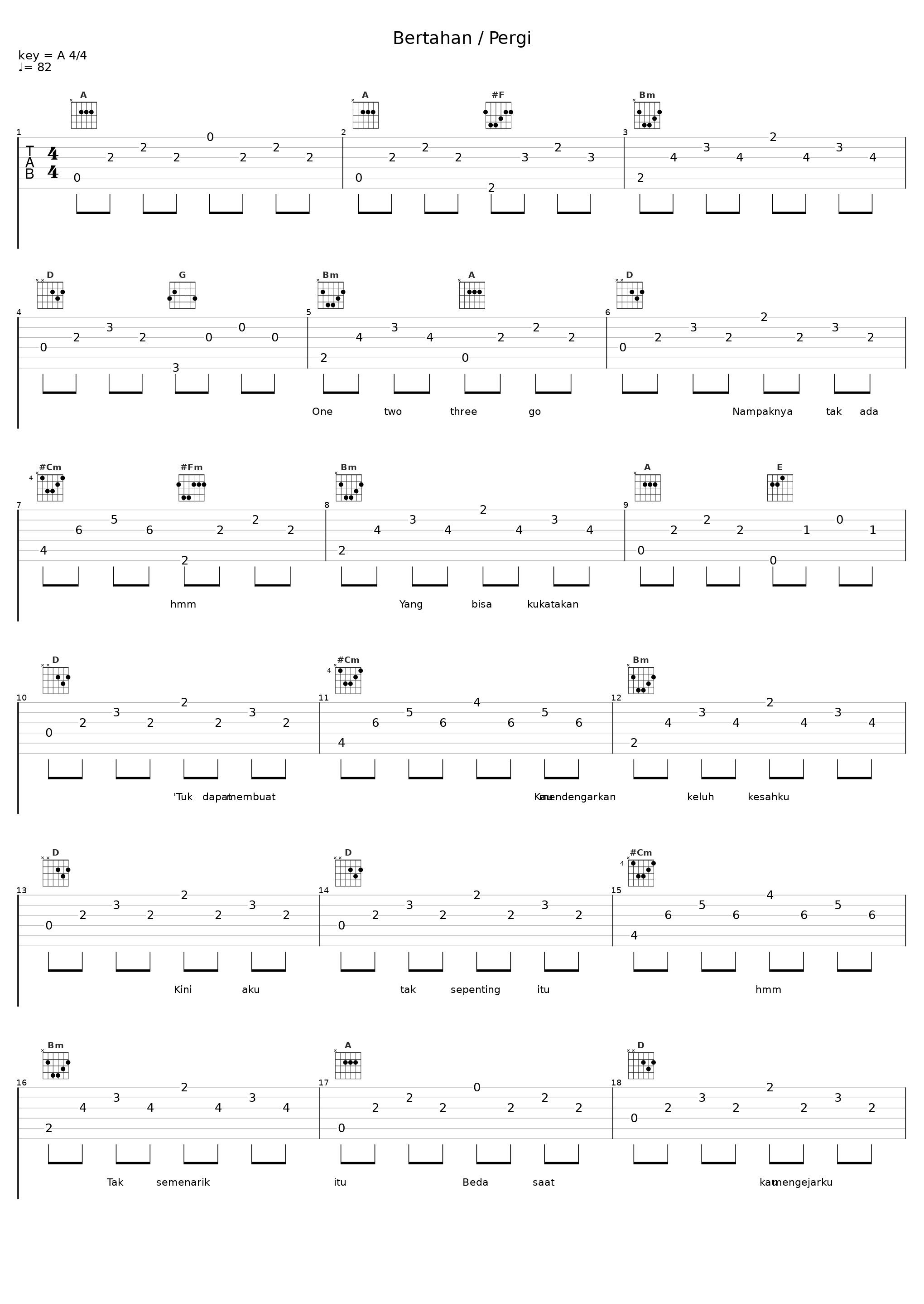 Bertahan / Pergi_Raisa_1