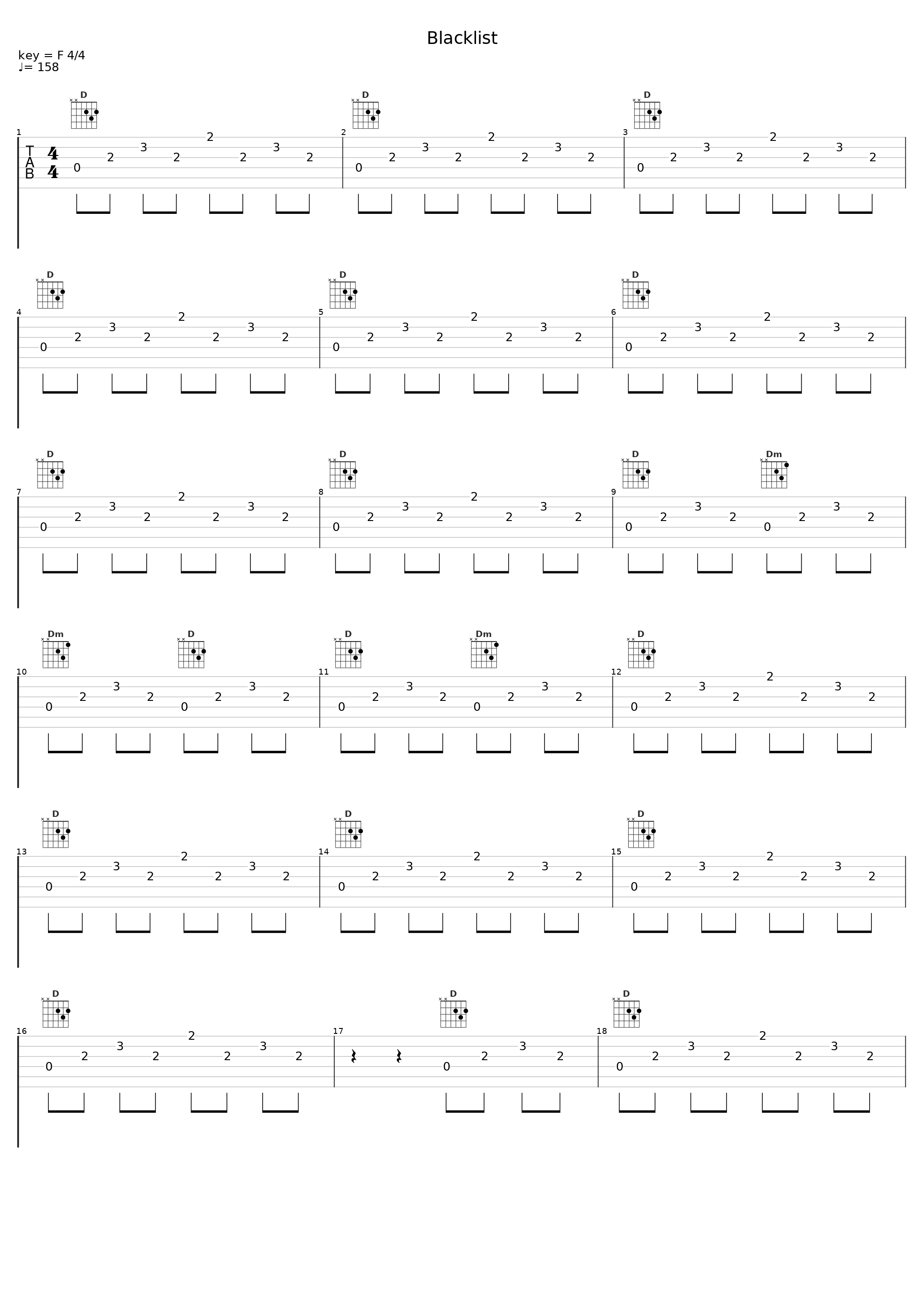 Blacklist_Exodus_1