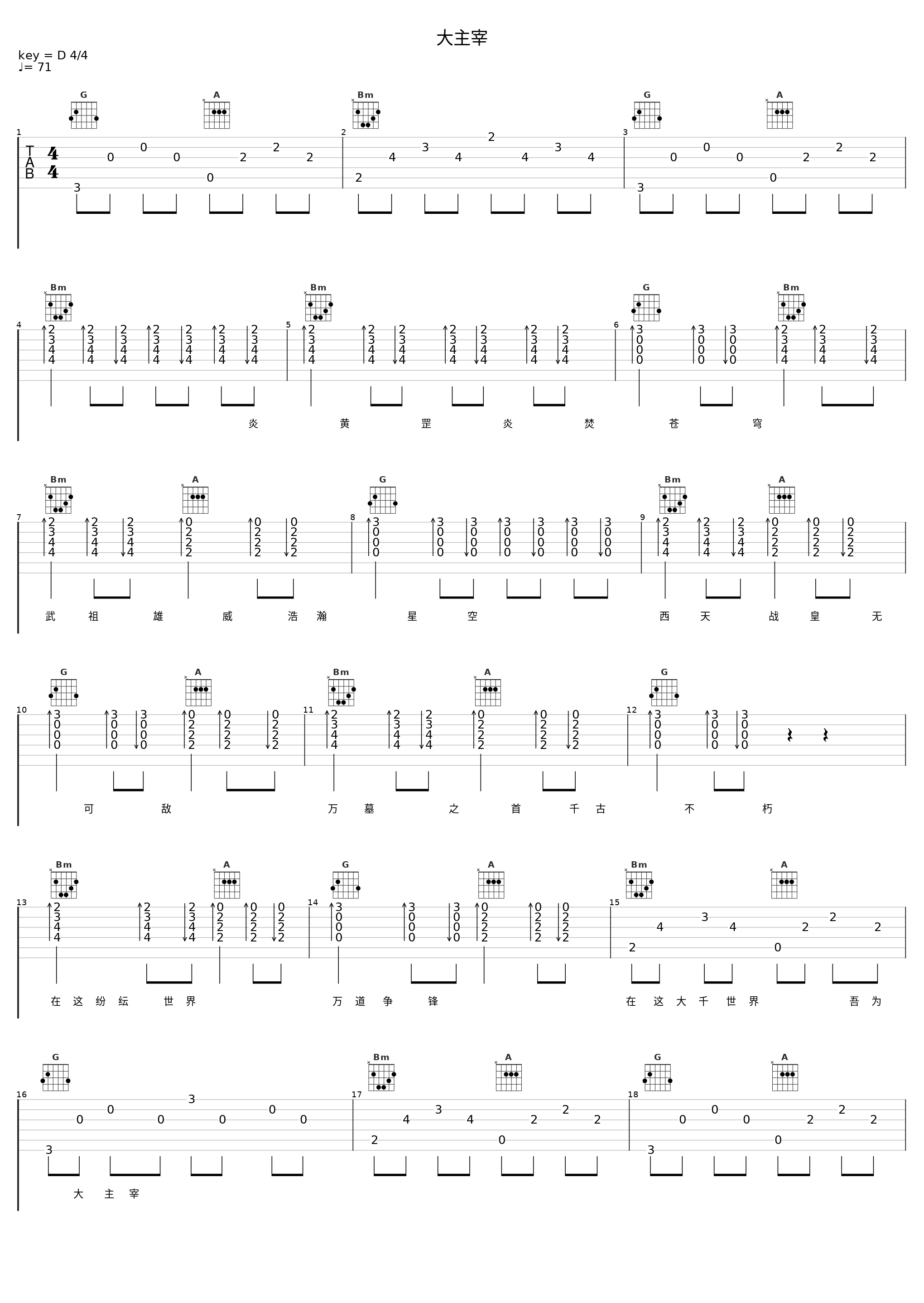 大主宰_洛天依_1