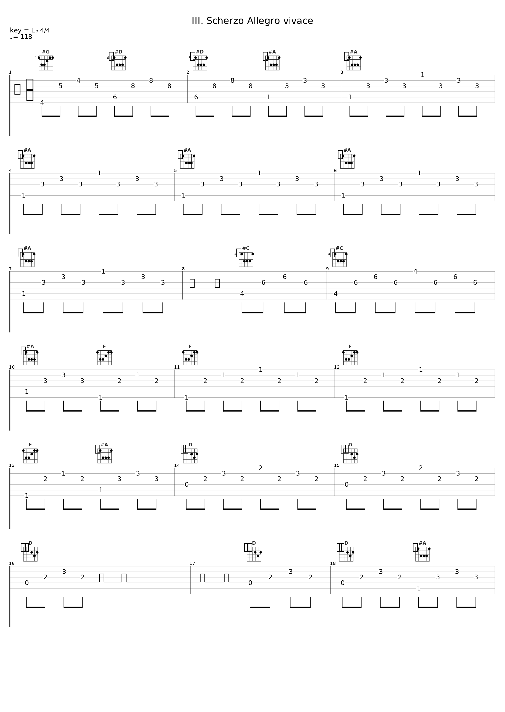 III. Scherzo Allegro vivace_Charles Münch,Boston Symphony Orchestra_1