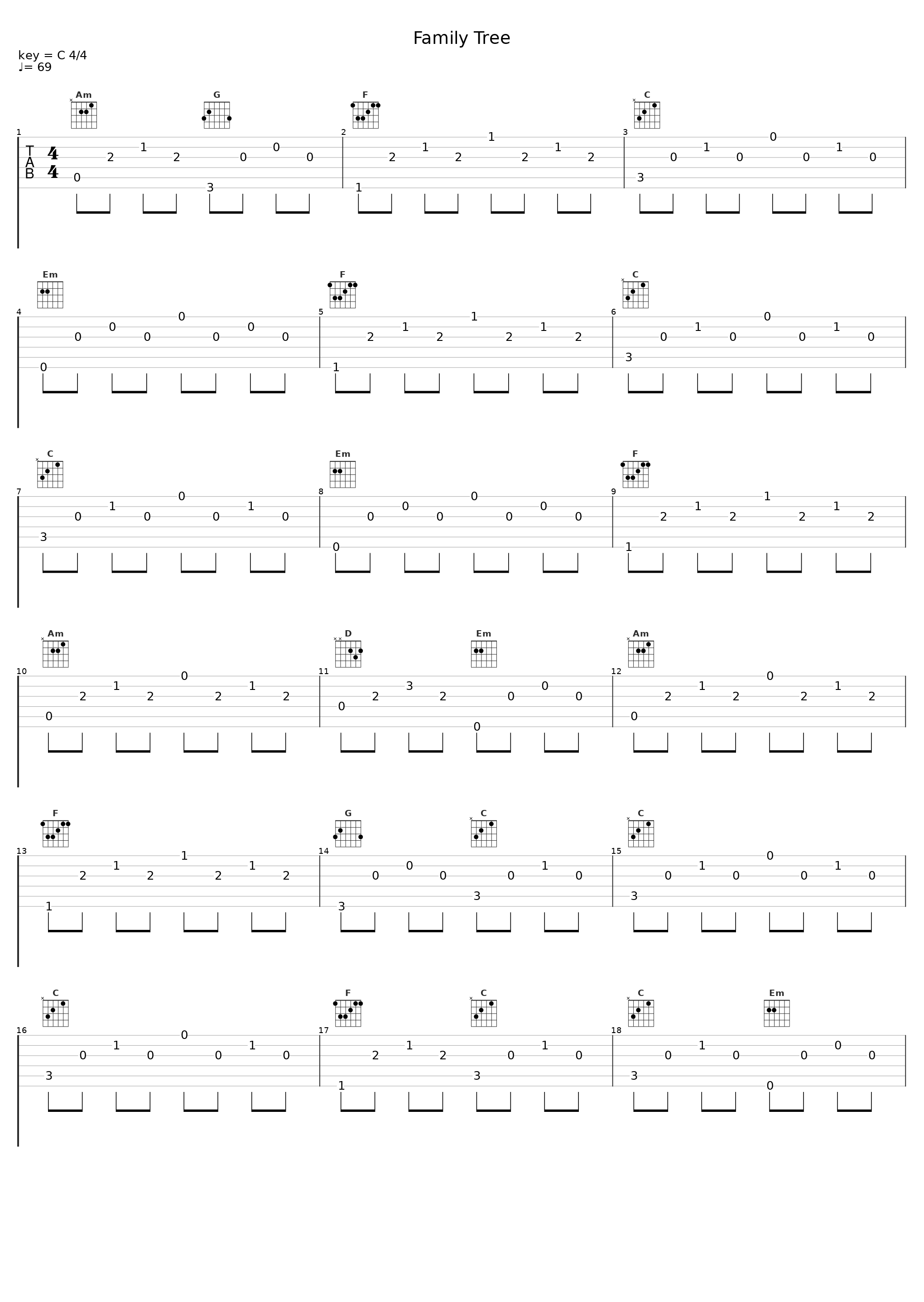 Family Tree_Kyle Falconer_1