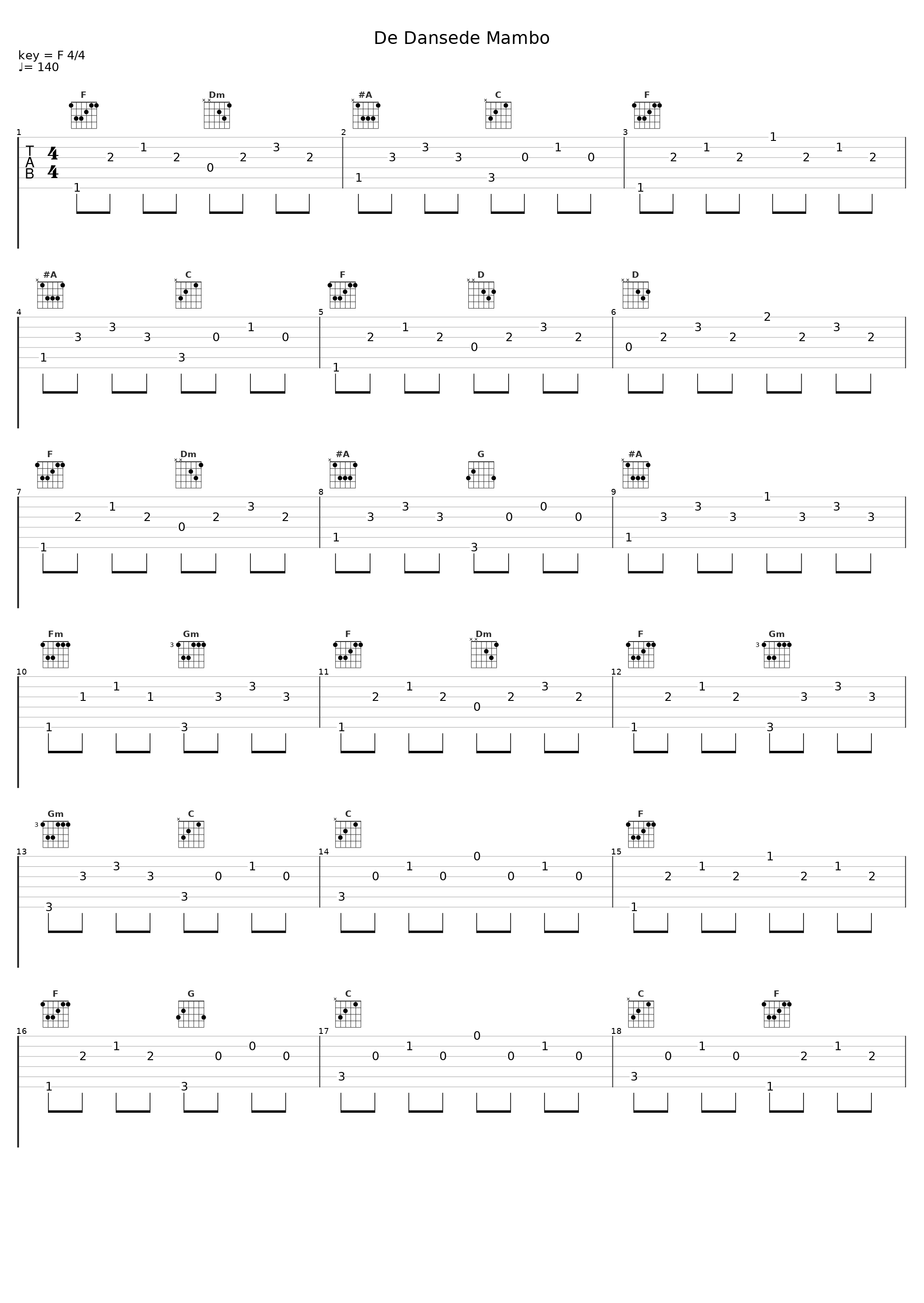De Dansede Mambo_Gustav Winckler_1