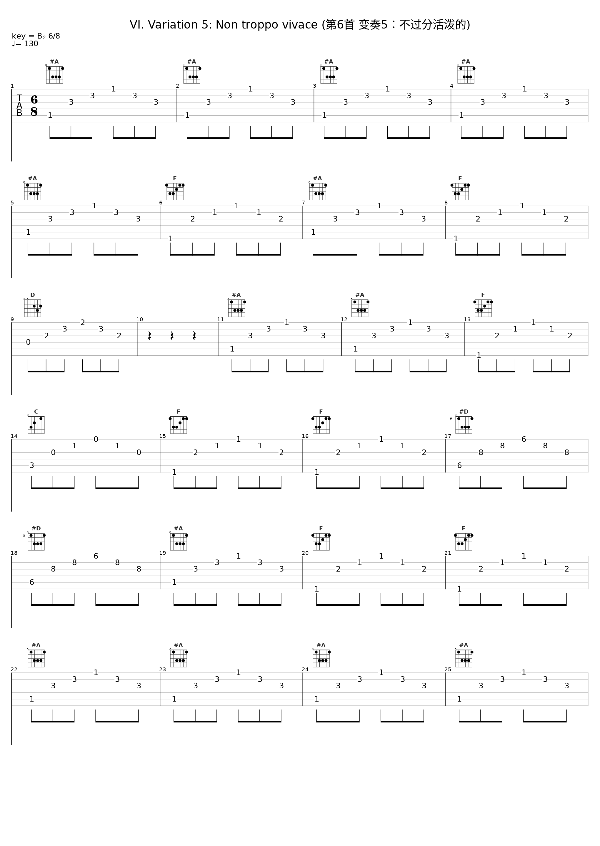 VI. Variation 5: Non troppo vivace (第6首 变奏5:不过分活泼的)_Marc-Andre Hamelin_1