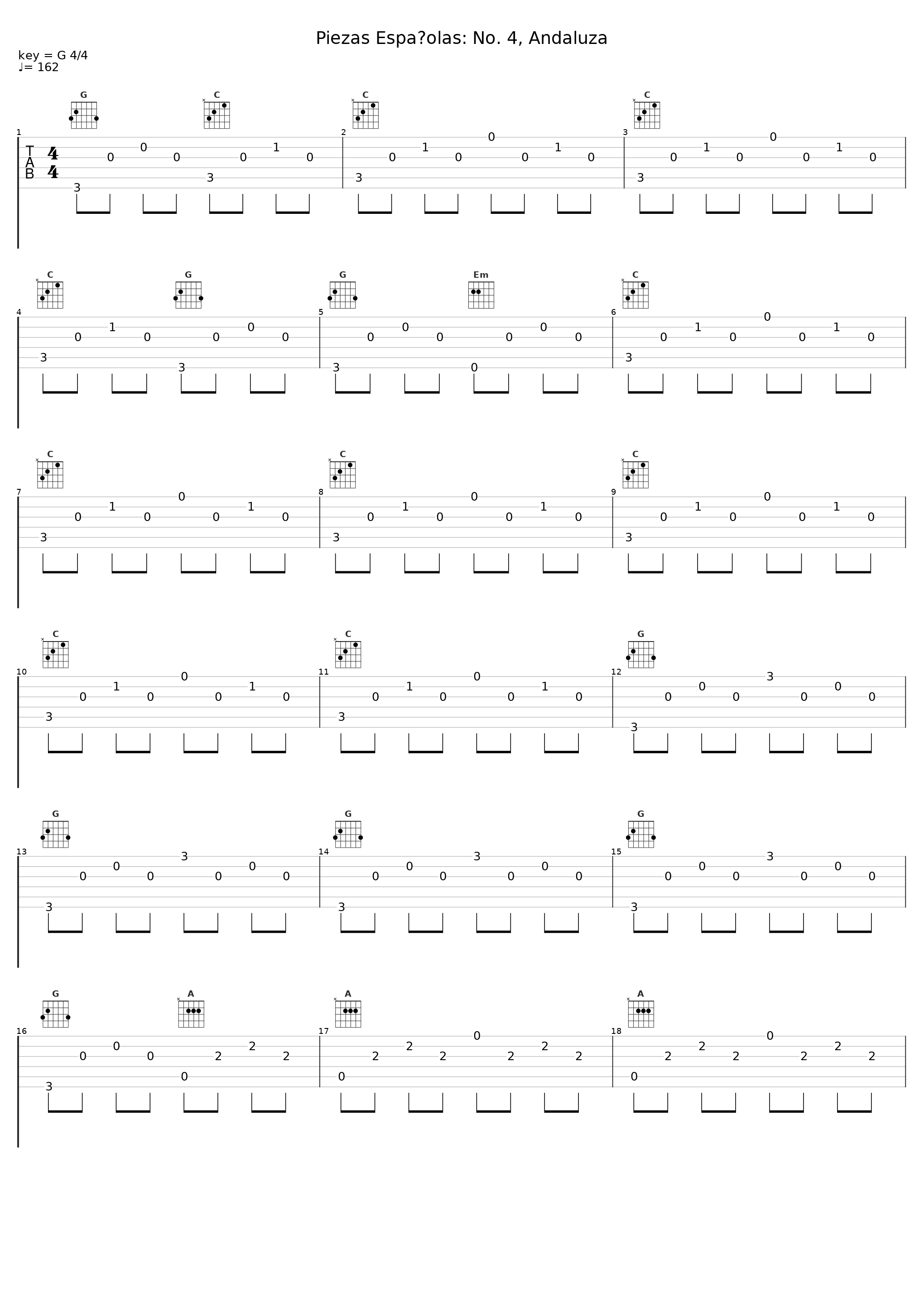 Piezas Españolas: No. 4, Andaluza_Joven Orquesta Nacional de España,Edmón Colomer,Rafael Orozco_1