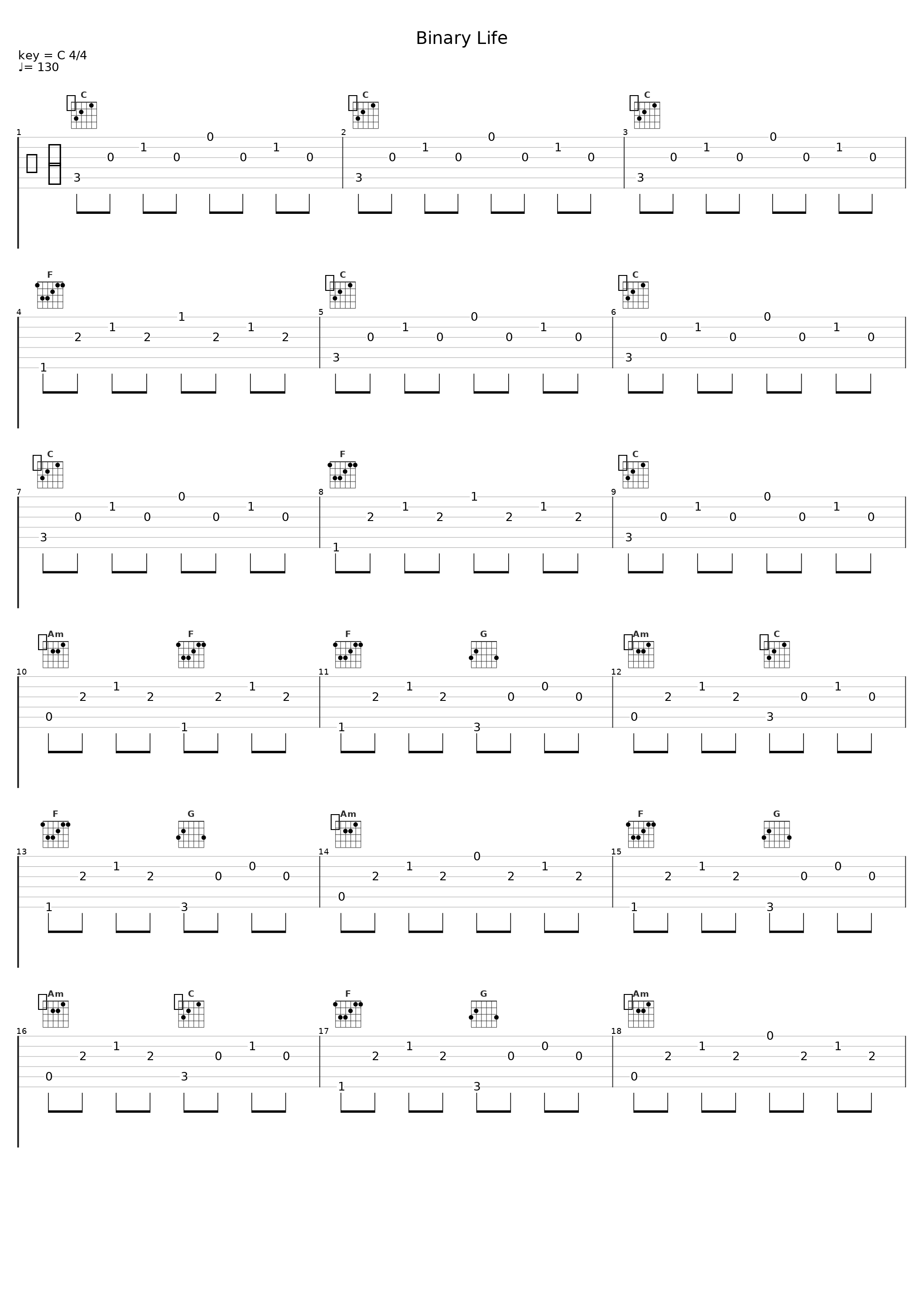 Binary Life_洛天依_1
