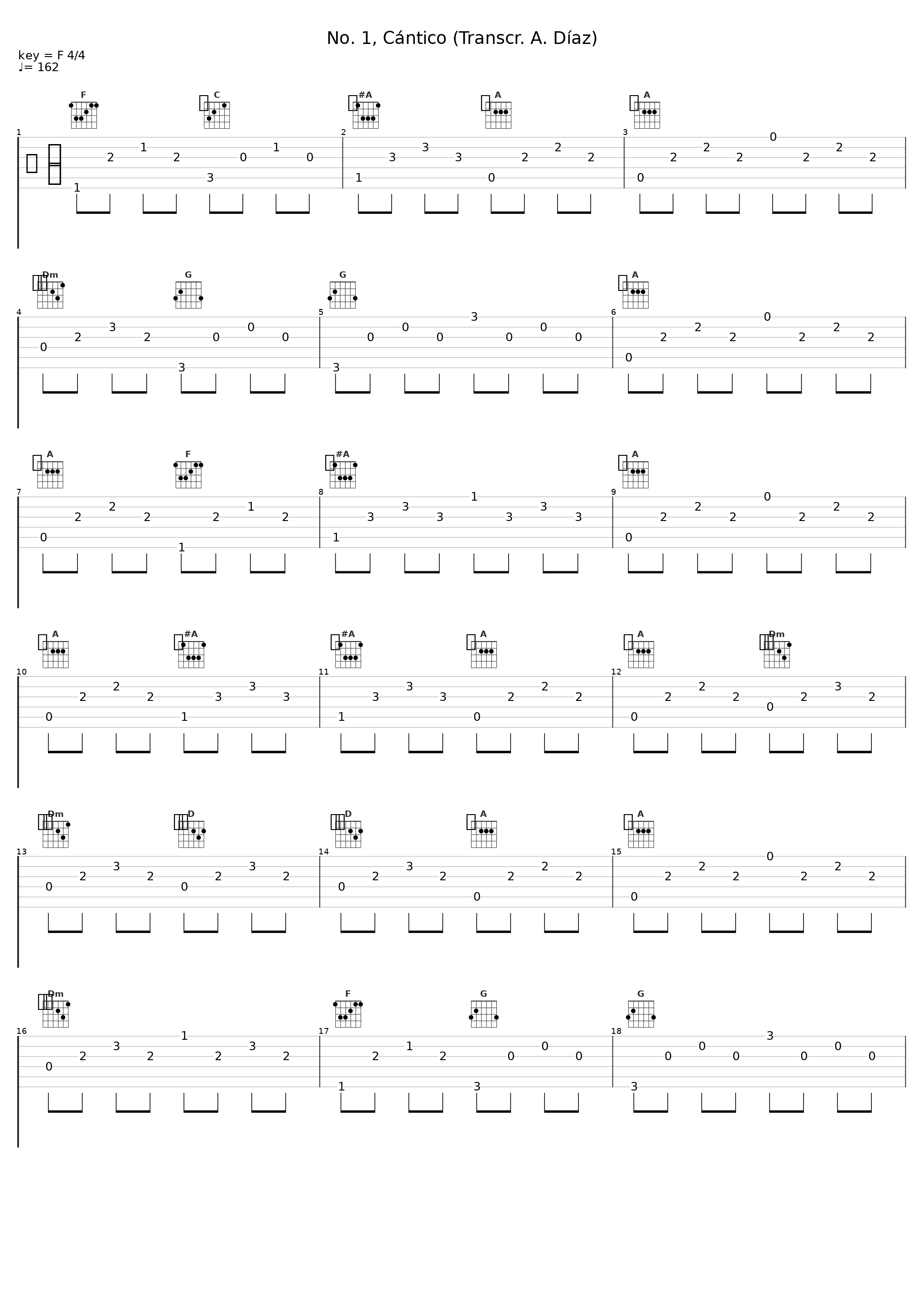 No. 1, Cántico (Transcr. A. Díaz)_David Russell_1