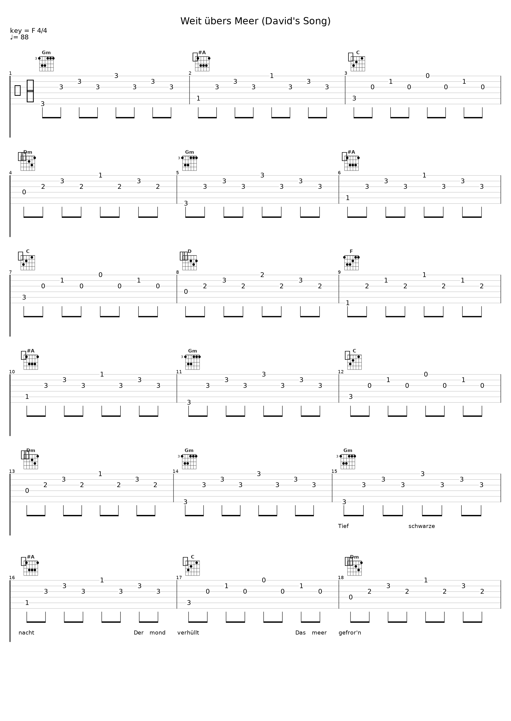 Weit übers Meer (David's Song)_Santiano,Nicole Lorenzen_1