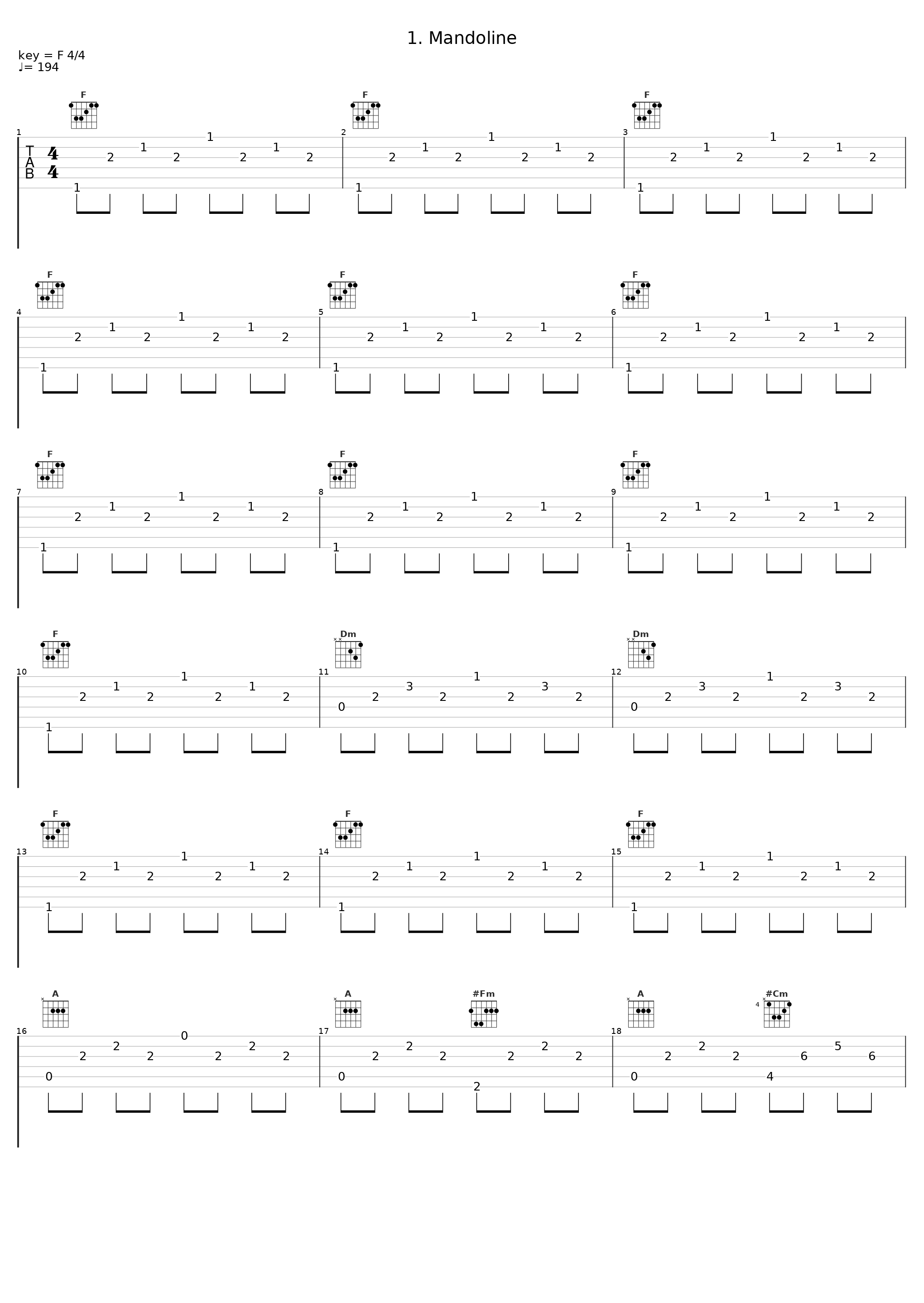 1. Mandoline_Philippe Jaroussky,Jerome Ducros_1
