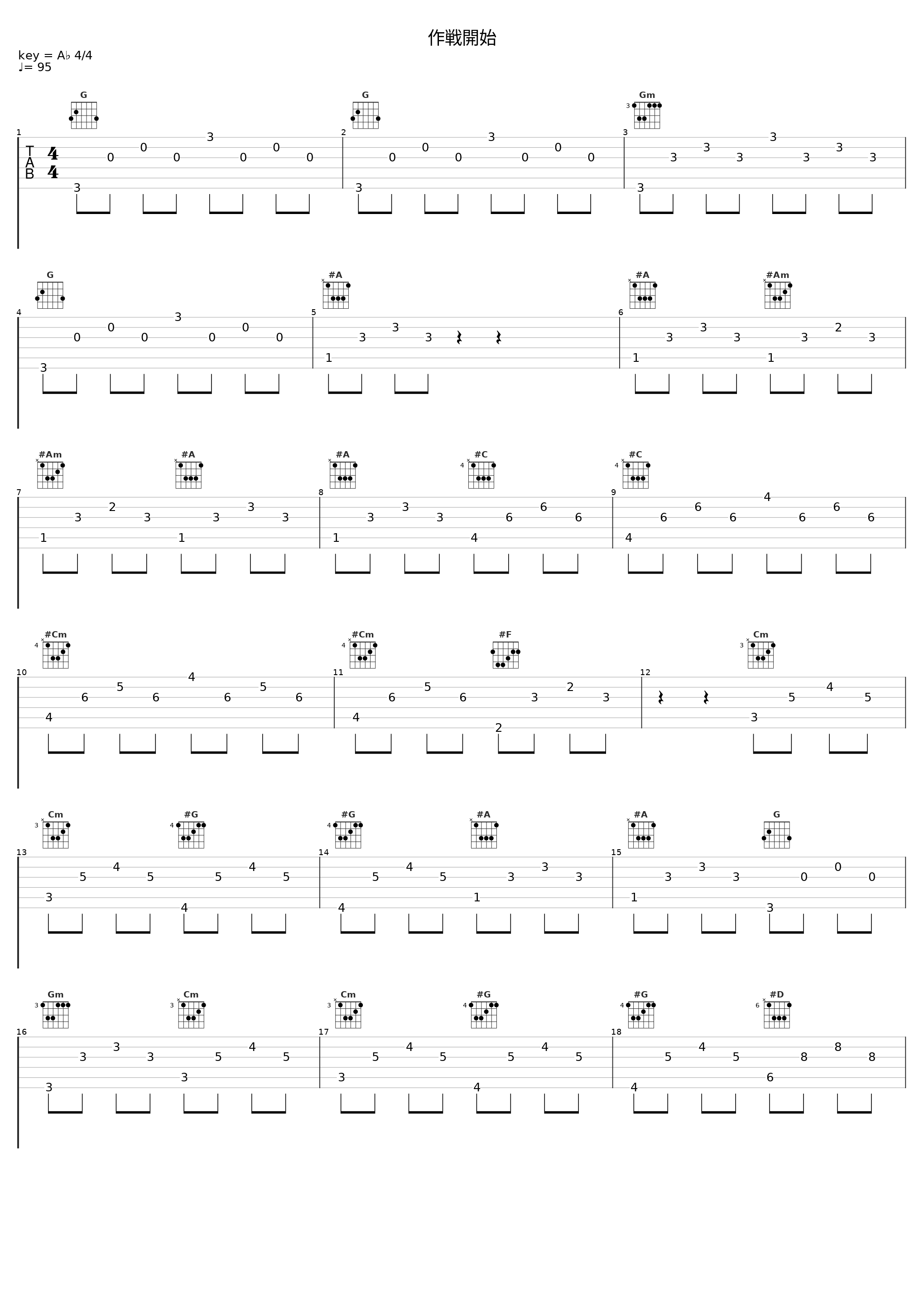 作戦開始_佐桥俊彦_1