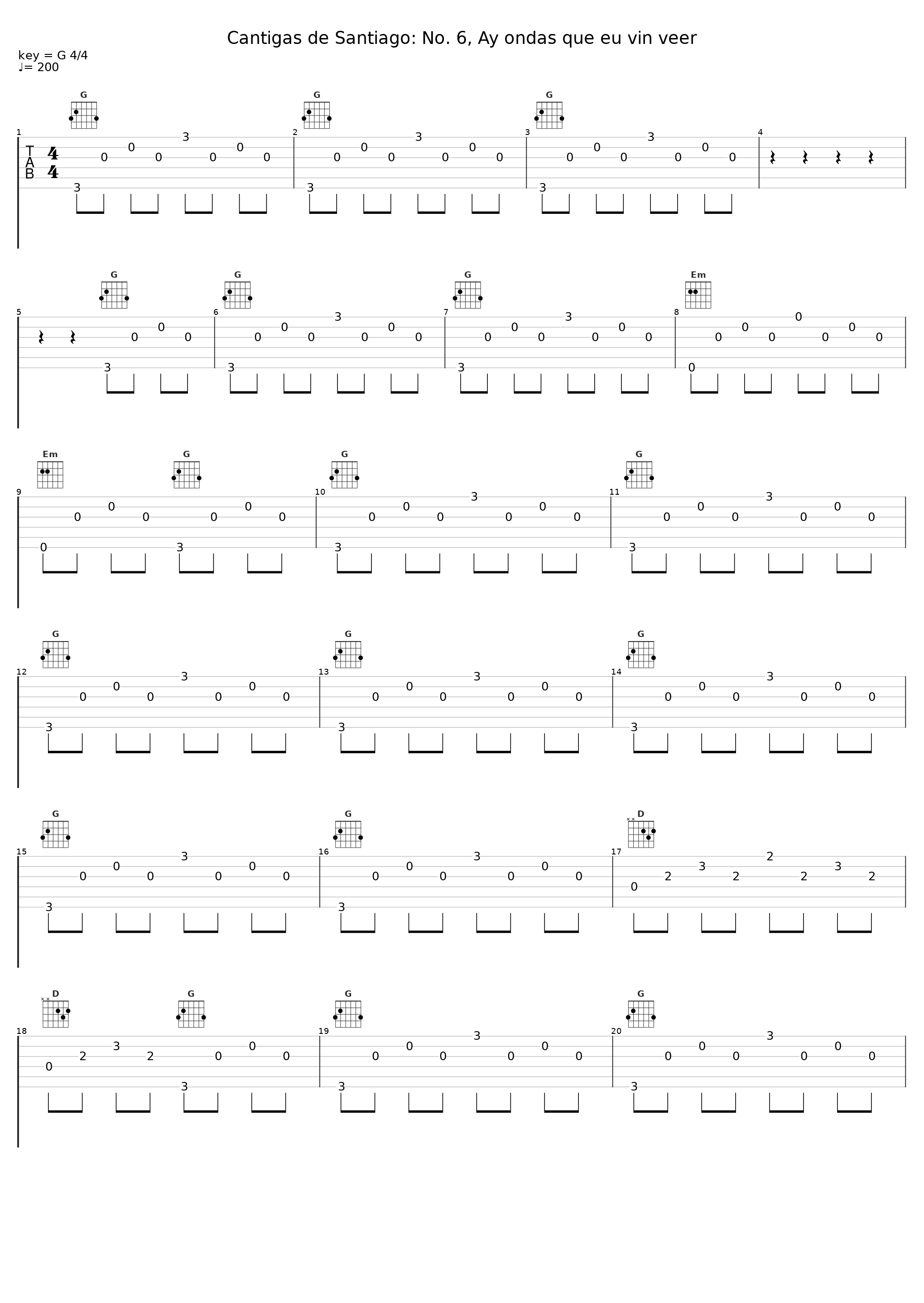 Cantigas de Santiago: No. 6, Ay ondas que eu vin veer_David Russell_1