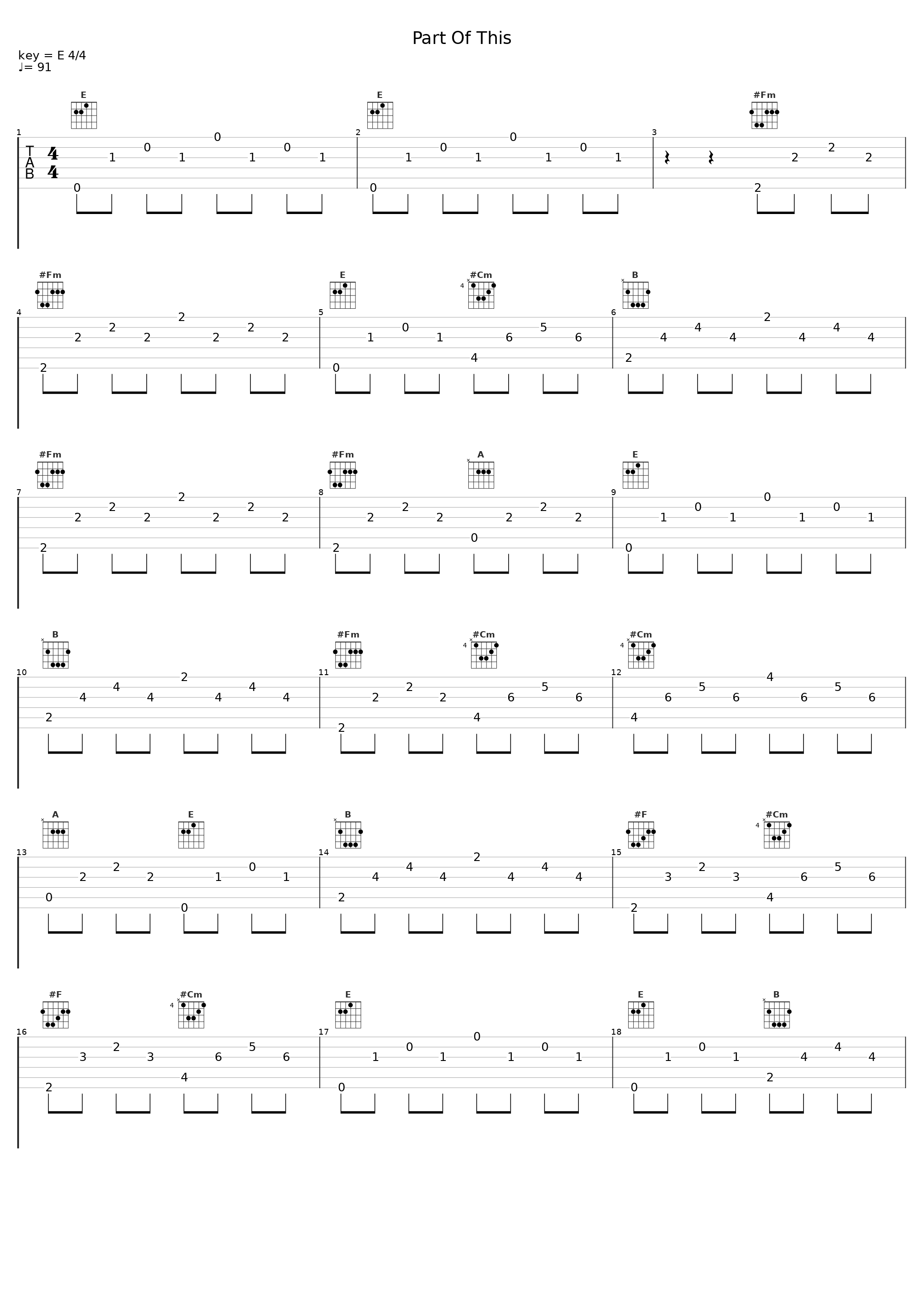 Part Of This_Modern Animal,Scientist_1