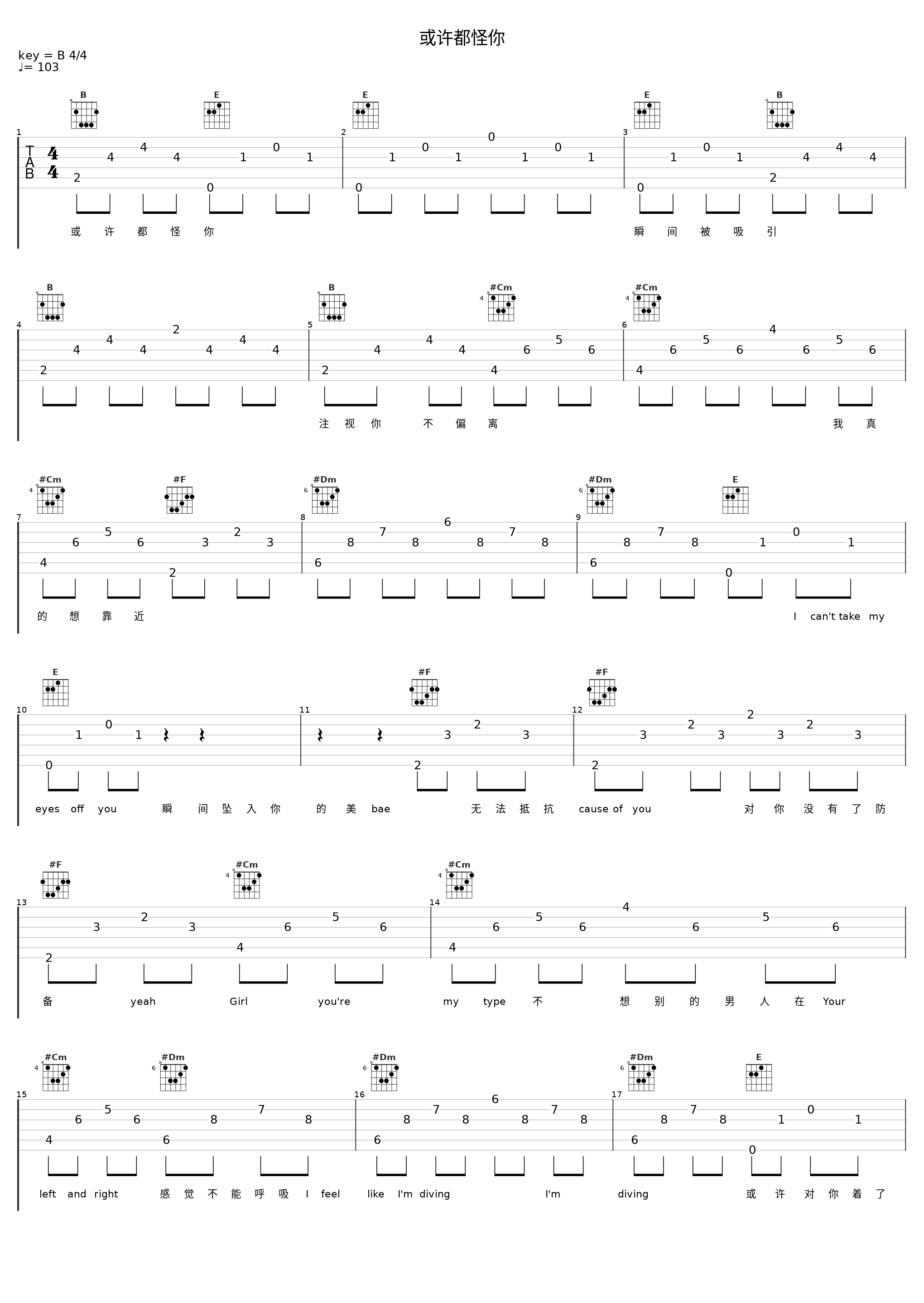 或许都怪你_Kukey,Deepain,嘿人李逵Noisemakers_1
