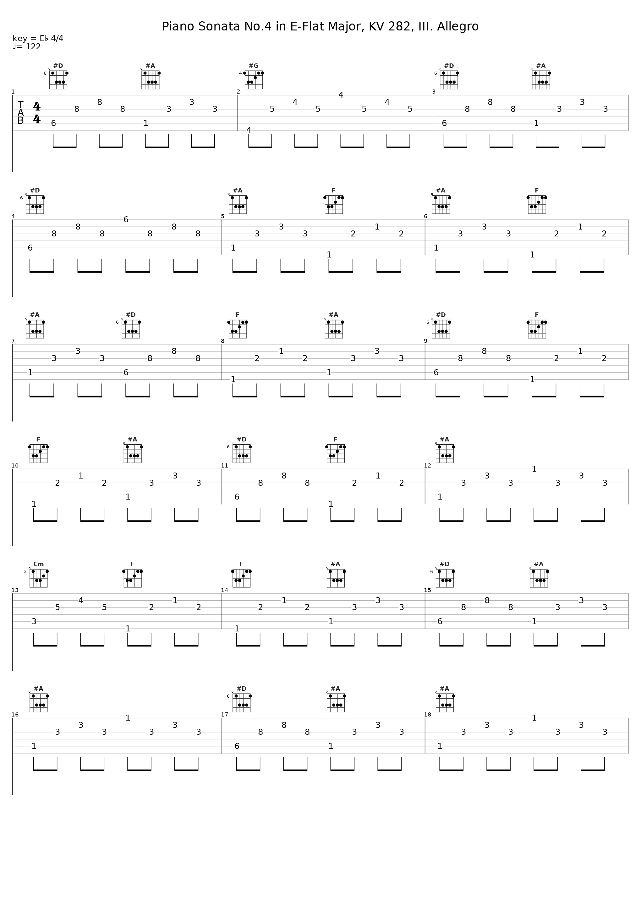 Piano Sonata No.4 in E-Flat Major, KV 282, III. Allegro_Gustaf Oloveson_1