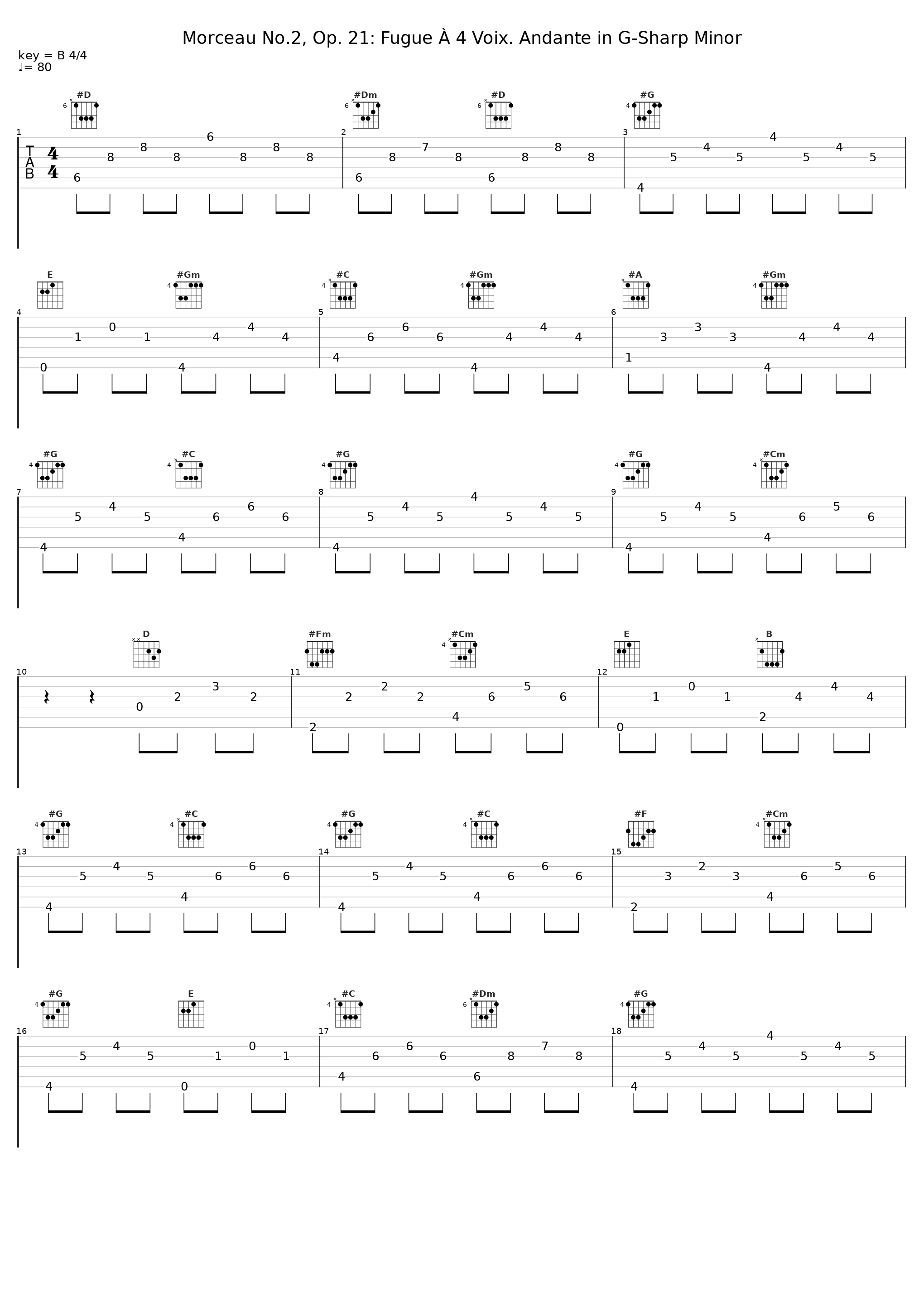 Morceau No.2, Op. 21: Fugue À 4 Voix. Andante in G-Sharp Minor_Gustaf Oloveson_1