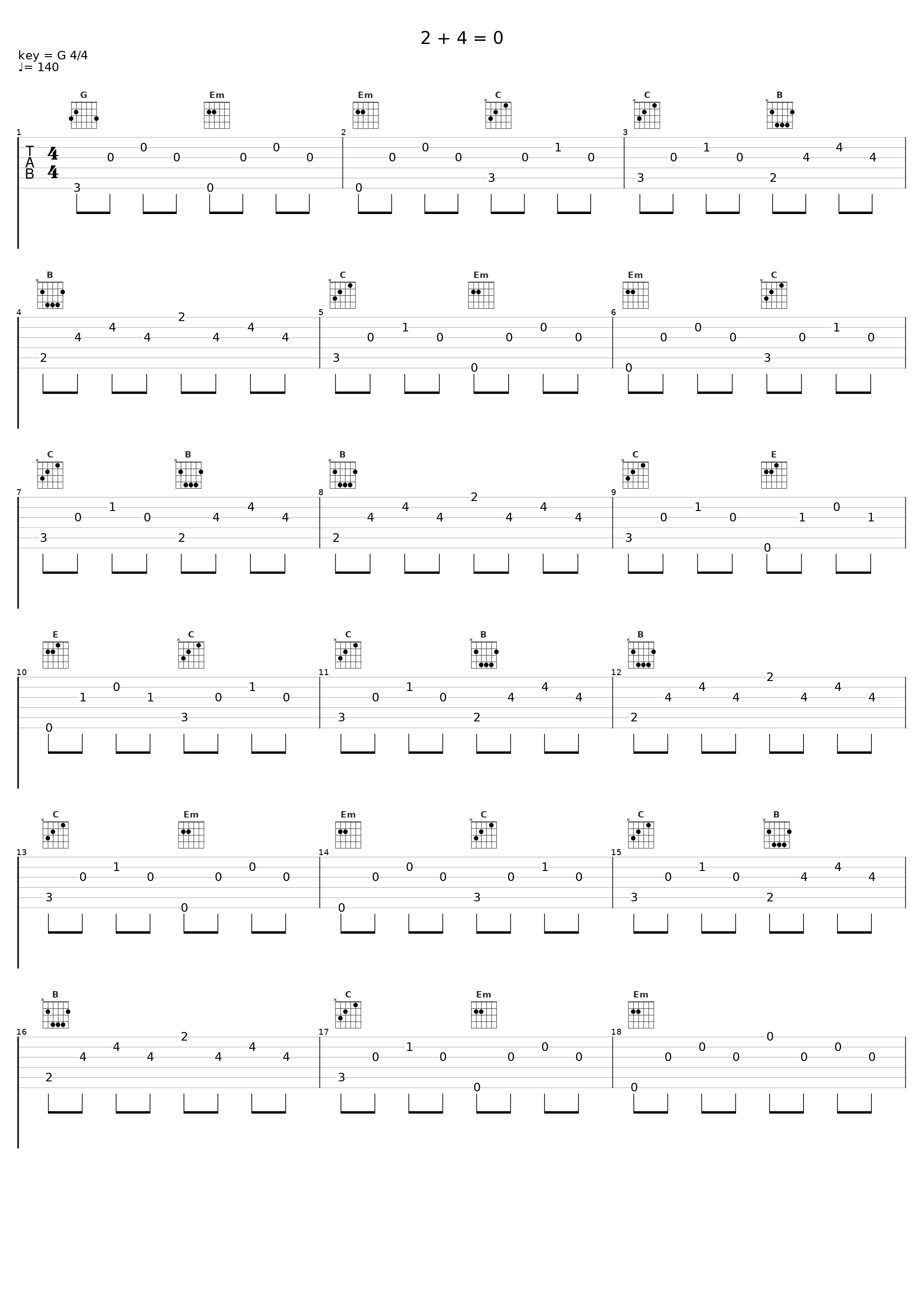 2 + 4 = 0_Frittenbude,Jakob Häglsperger,Johannes Rögner,Martin Steer_1