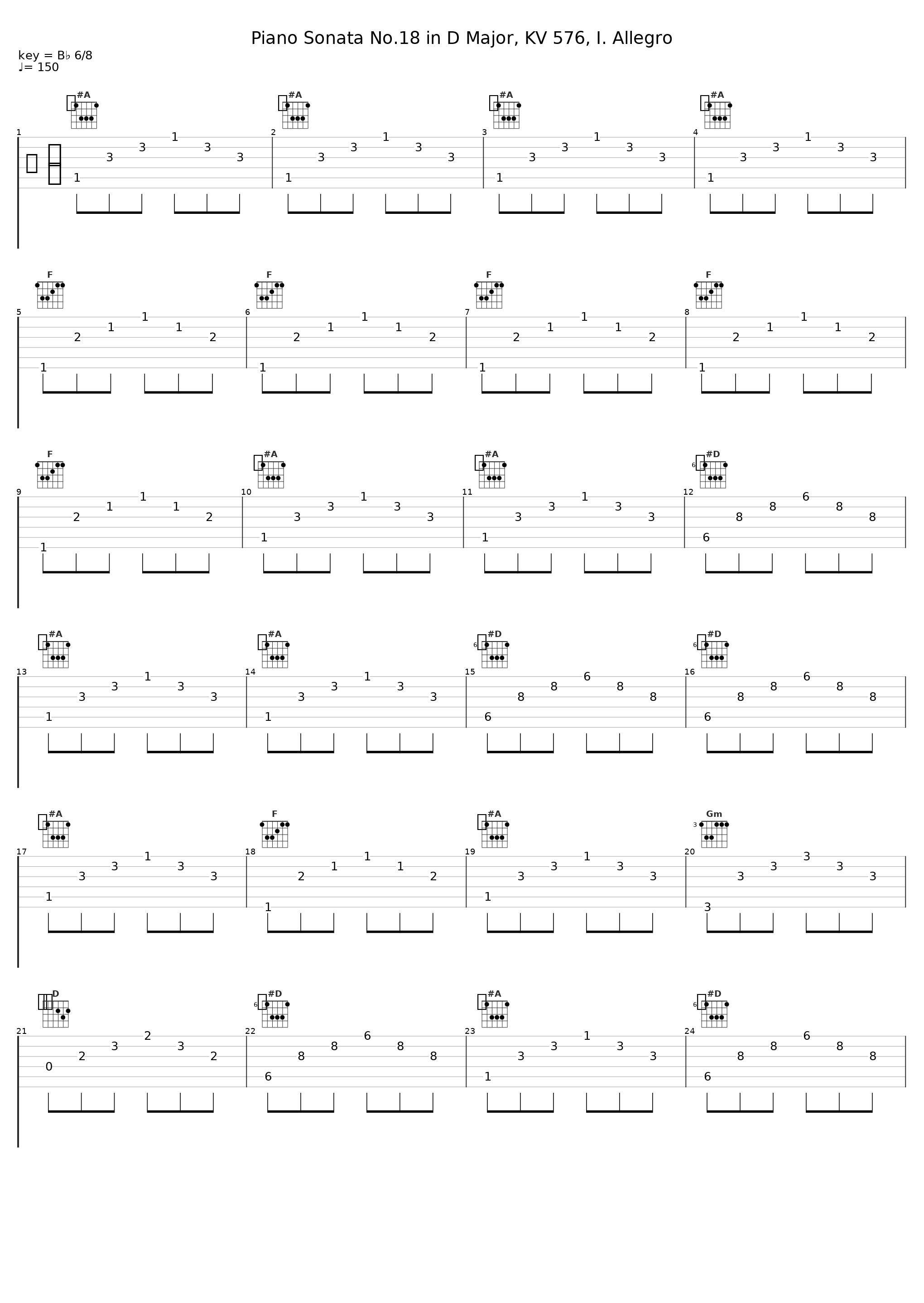 Piano Sonata No.18 in D Major, KV 576, I. Allegro_Gustaf Oloveson_1