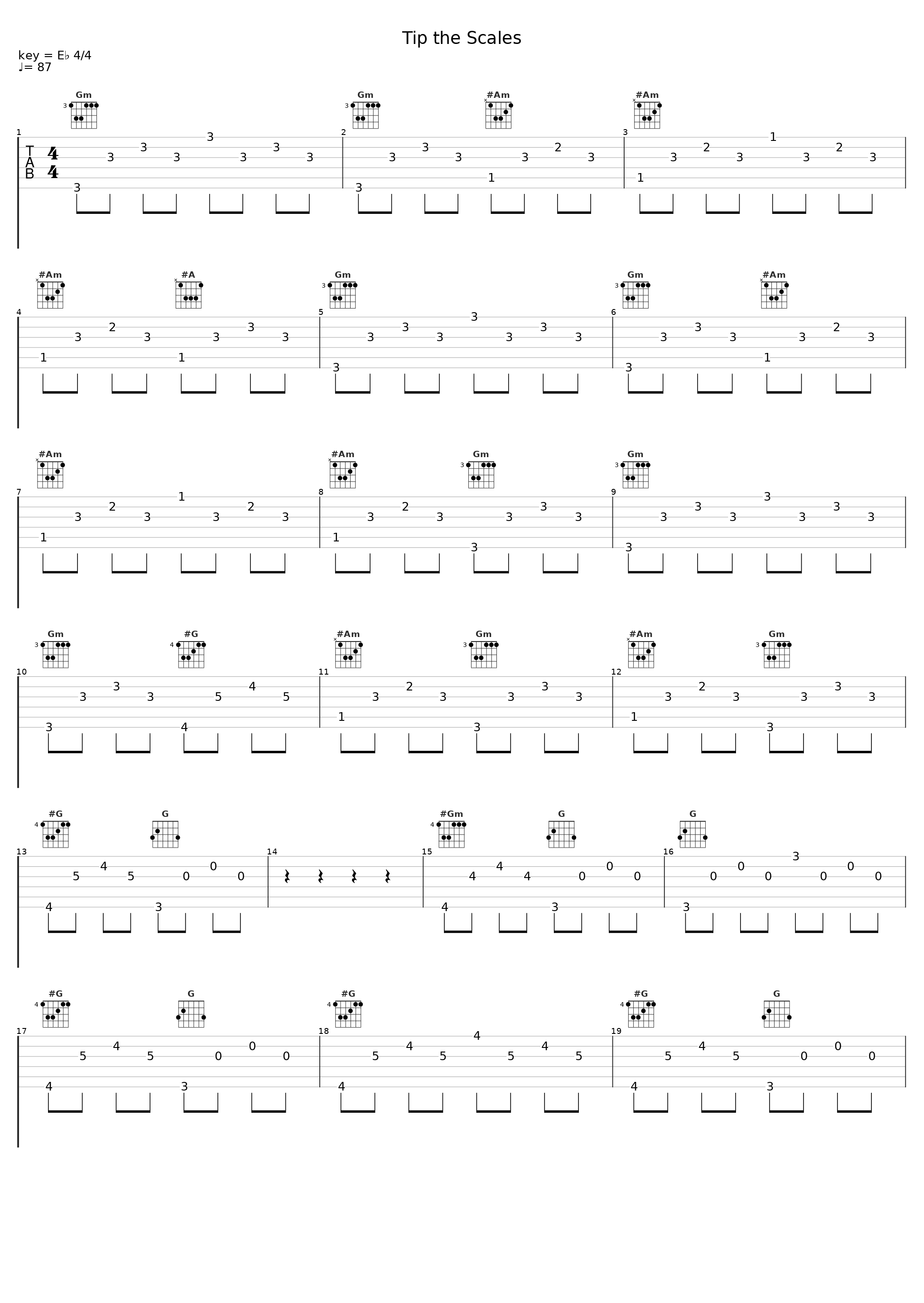 Tip the Scales_Jubei,DRS,Marcus Intalex_1