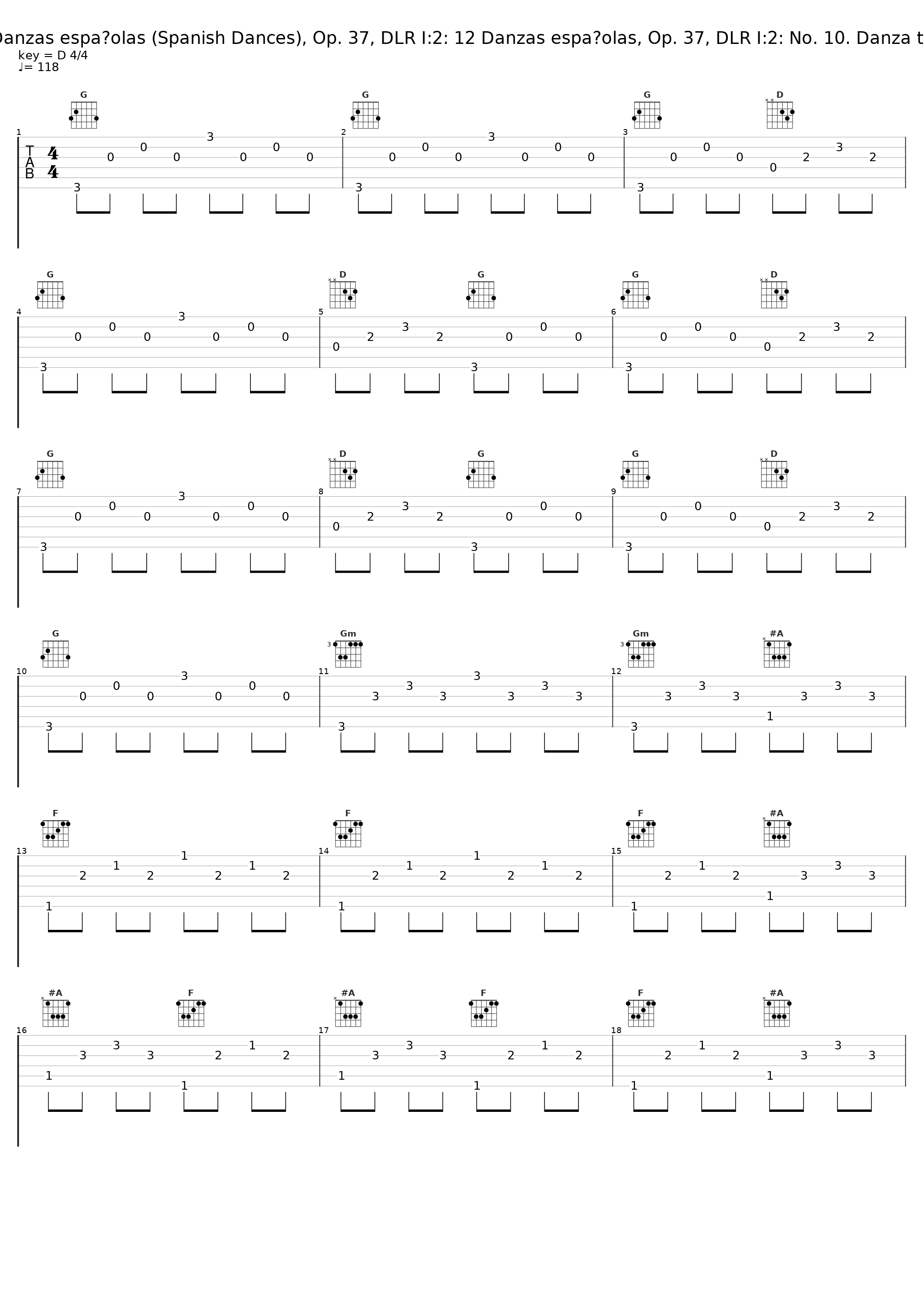 12 Danzas españolas (Spanish Dances), Op. 37, DLR I:2: 12 Danzas españolas, Op. 37, DLR I:2: No. 10. Danza triste_Enrique Granados_1
