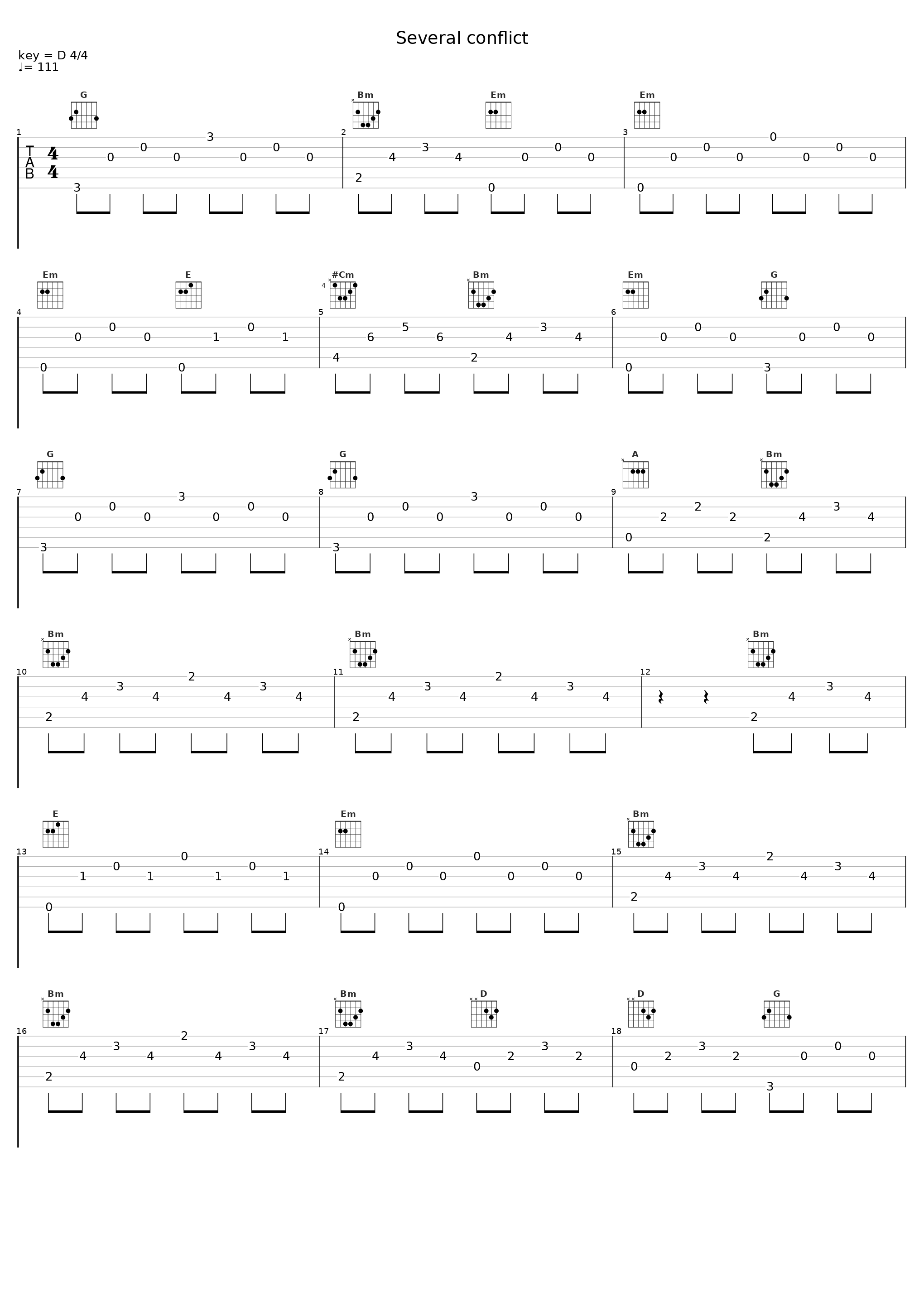 Several conflict_加藤达也_1