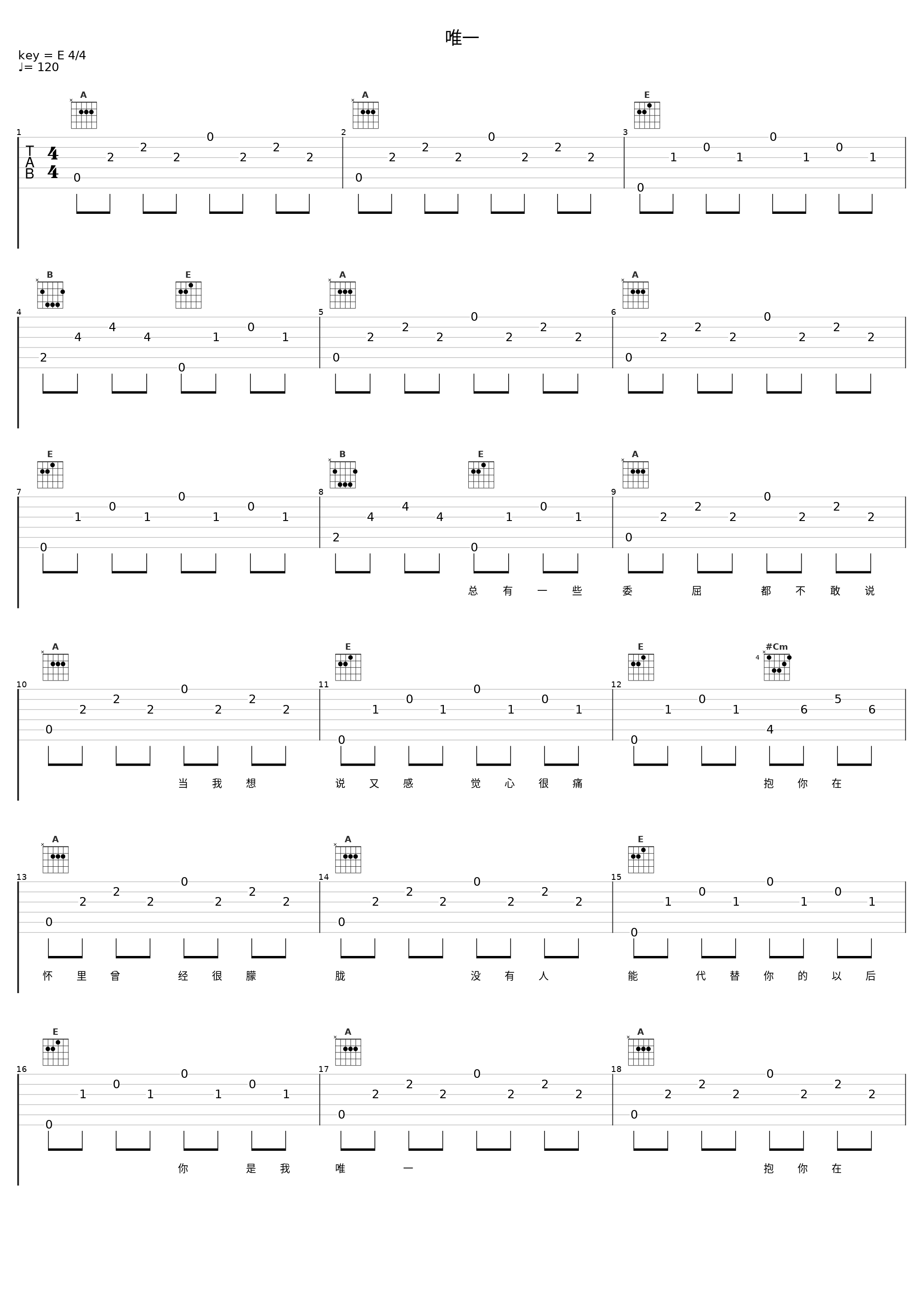 唯一_嘿人李逵Noisemakers_1