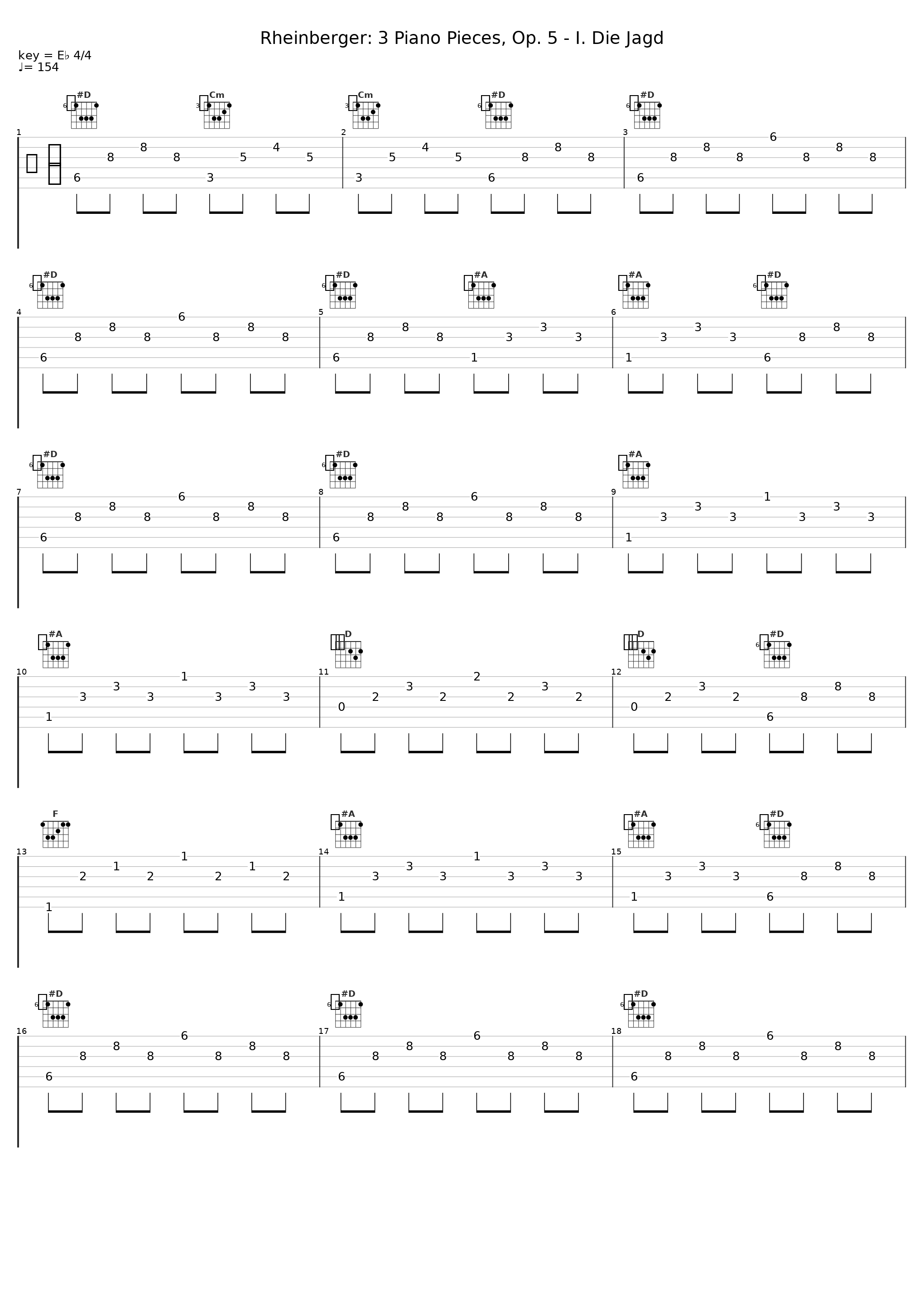 Rheinberger: 3 Piano Pieces, Op. 5 - I. Die Jagd_Jurg Hanselmann_1