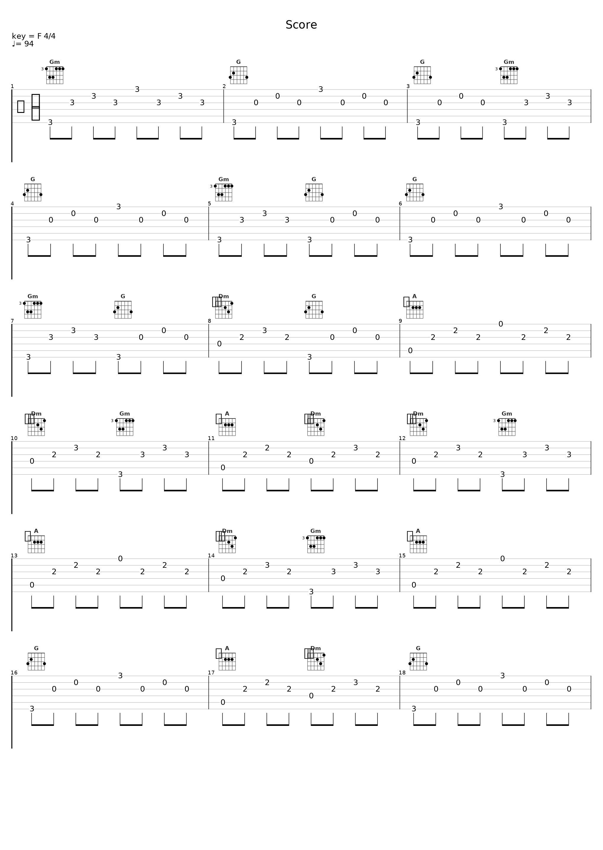 Score_Guts,Lorine Chia,Tanya Morgan_1