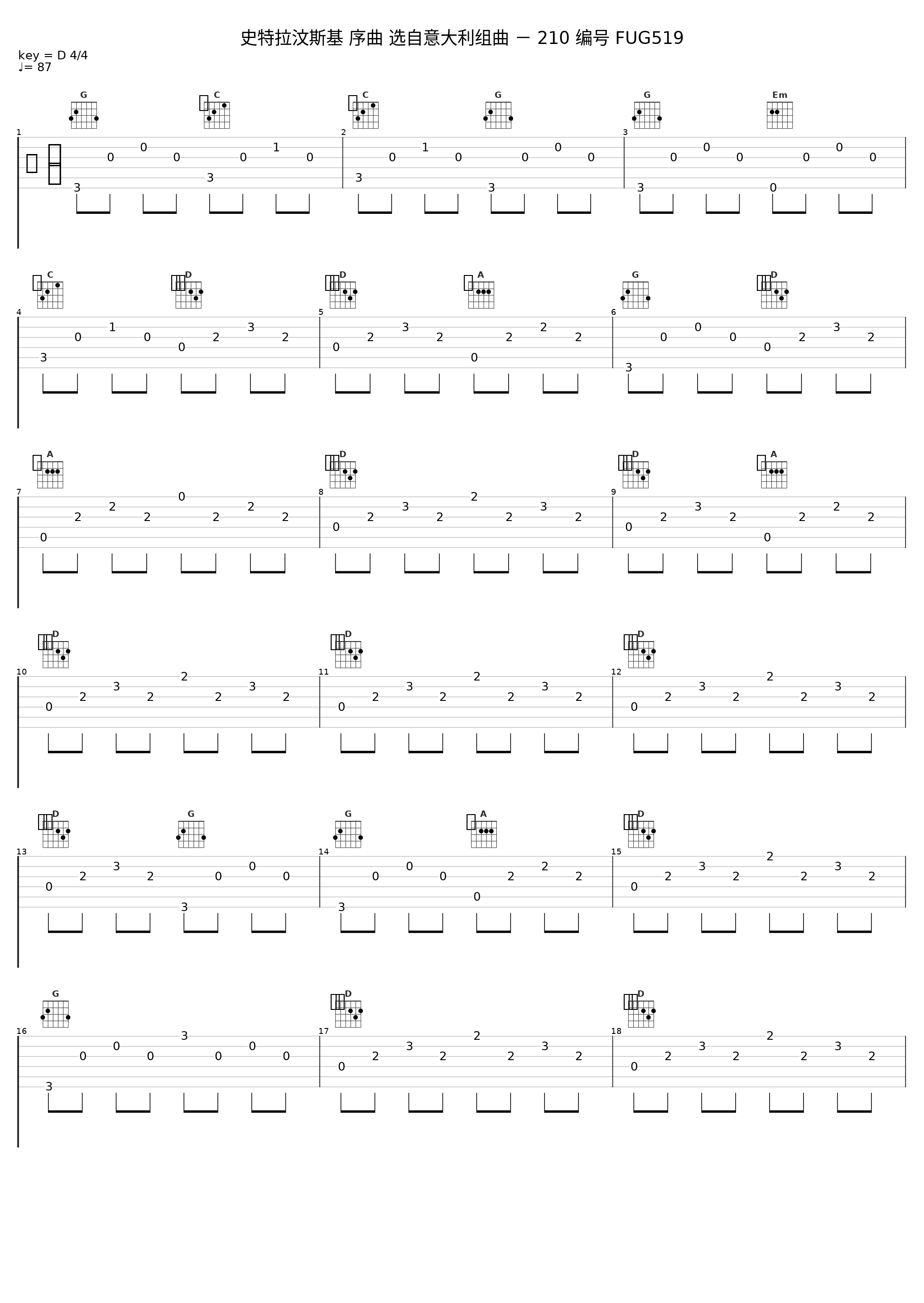史特拉汶斯基 序曲 选自意大利组曲 - 210 编号 FUG519_Igor Stravinsky_1