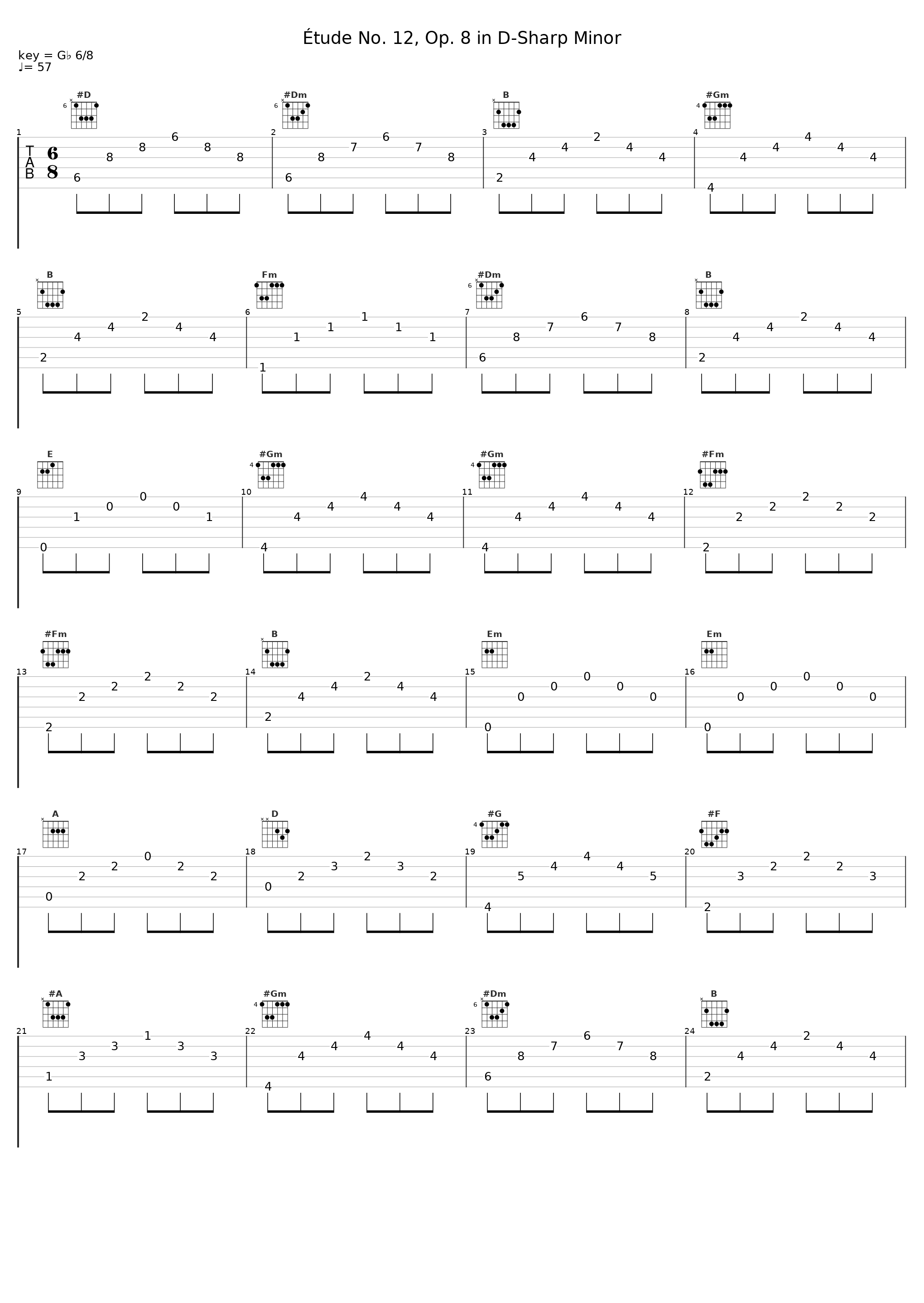 Étude No. 12, Op. 8 in D-Sharp Minor_Gustaf Oloveson_1
