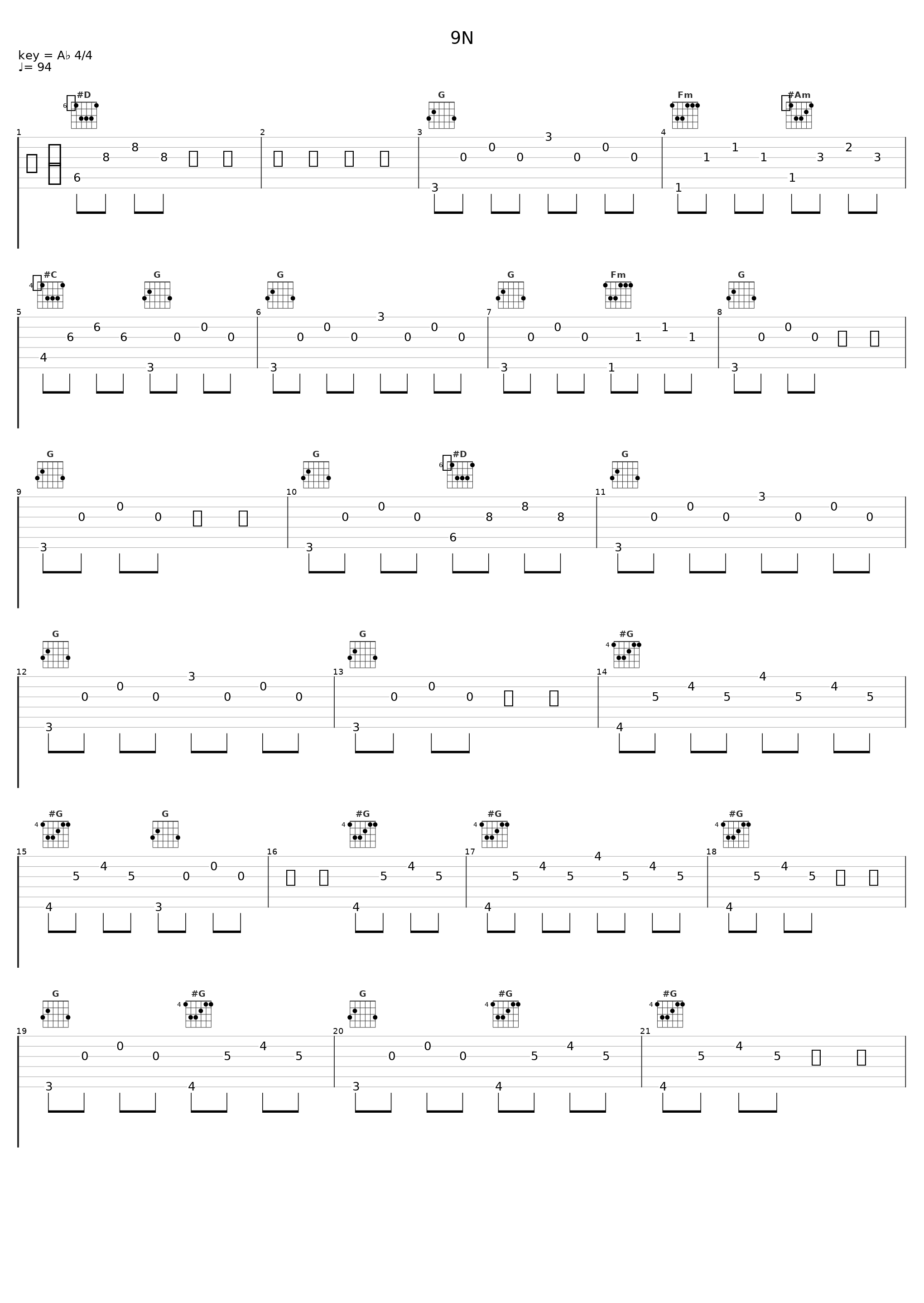 9N_Mundy,Lu Buoy_1