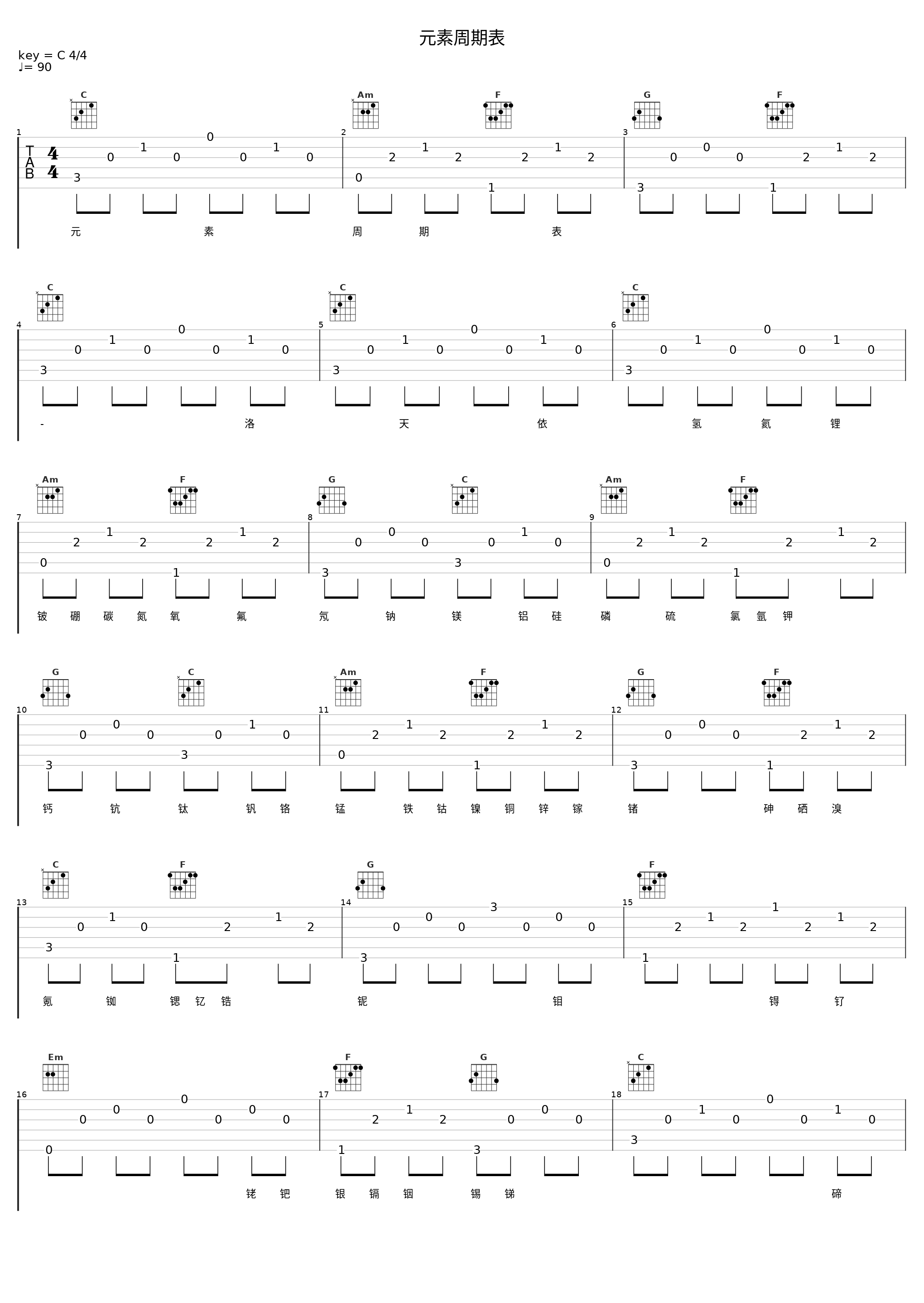 元素周期表_洛天依_1