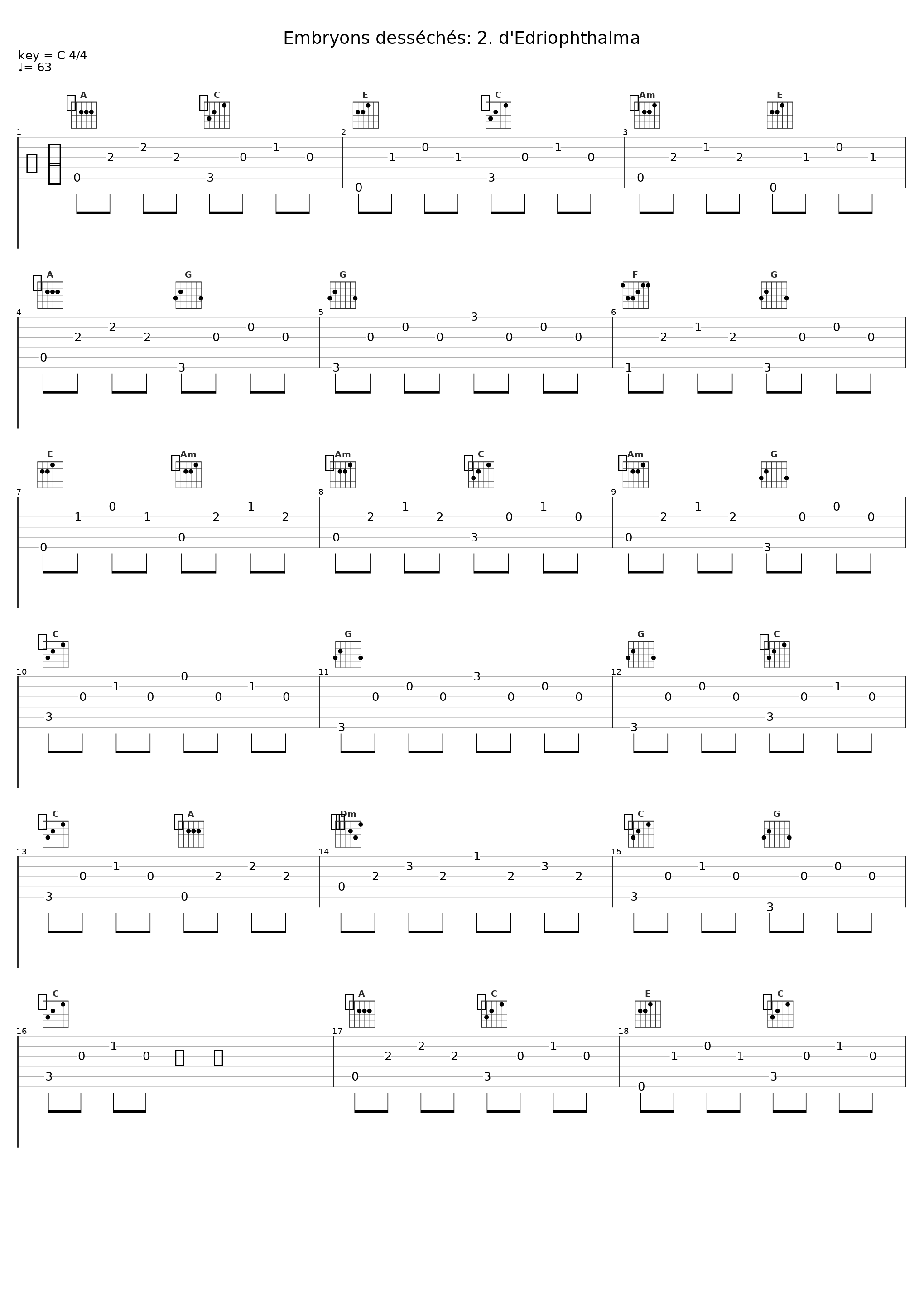 Embryons desséchés: 2. d'Edriophthalma_Gustaf Oloveson_1
