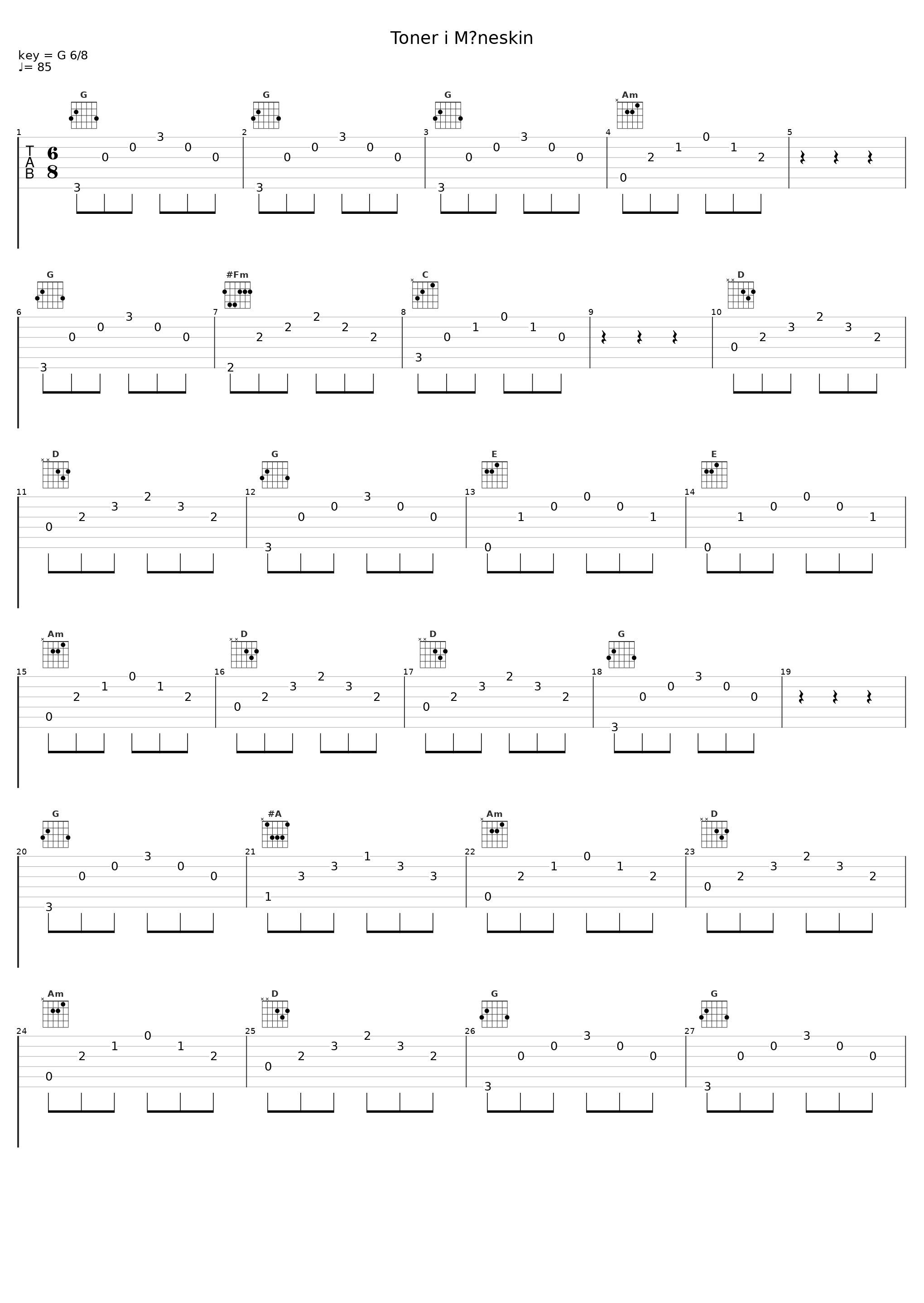 Toner i Måneskin_Gustav Winckler_1
