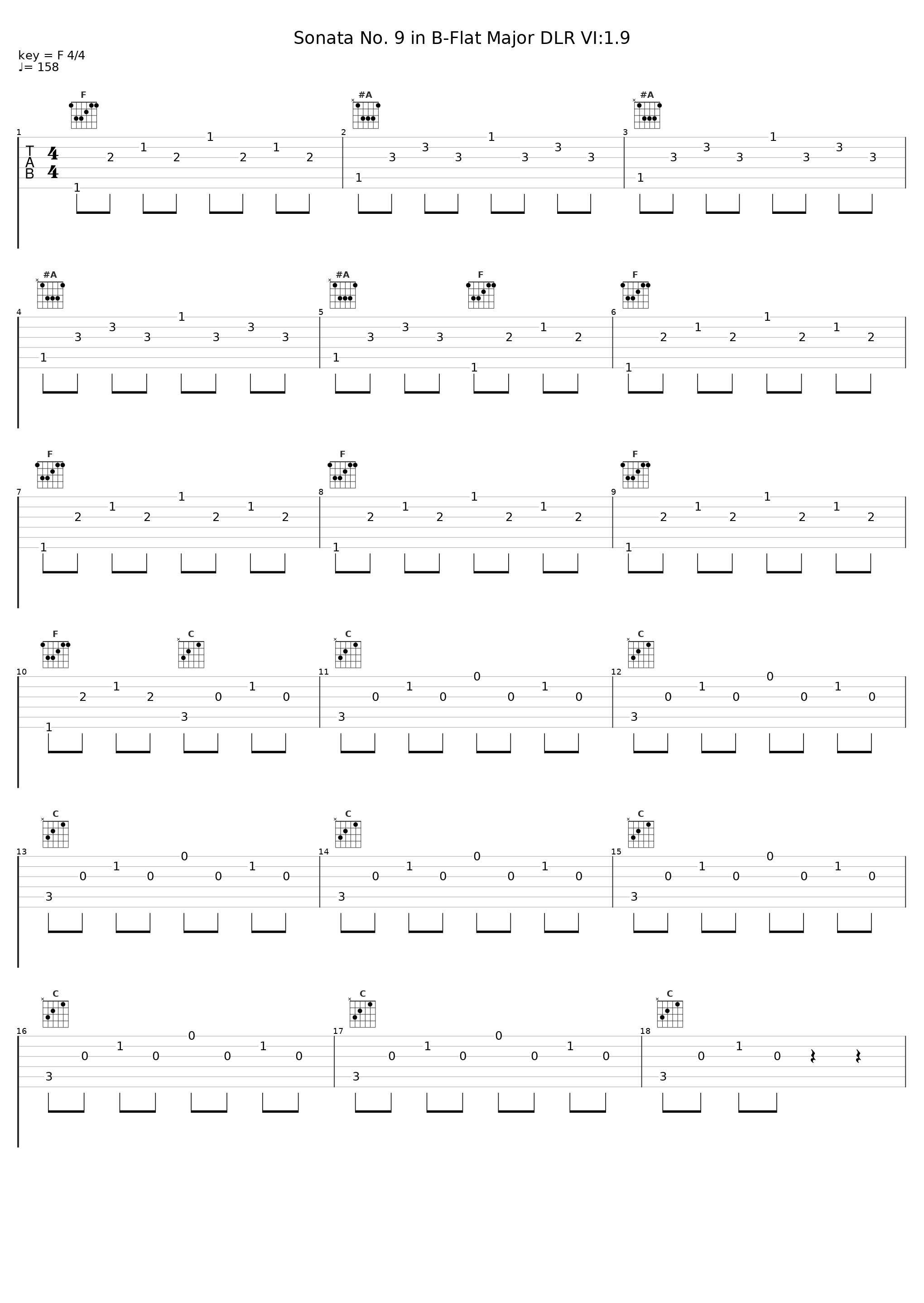Sonata No. 9 in B-Flat Major DLR VI:1.9_Enrique Granados_1