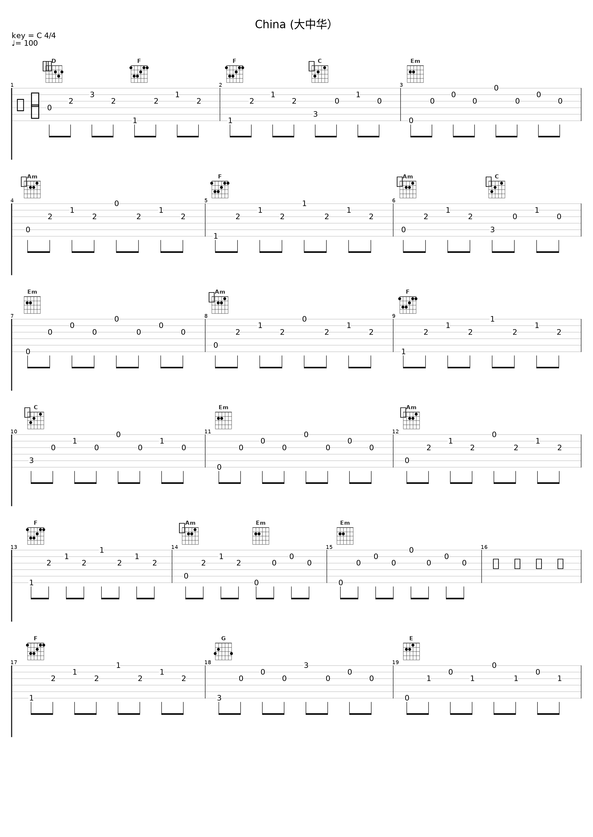 China (大中华)_嘿人李逵Noisemakers_1