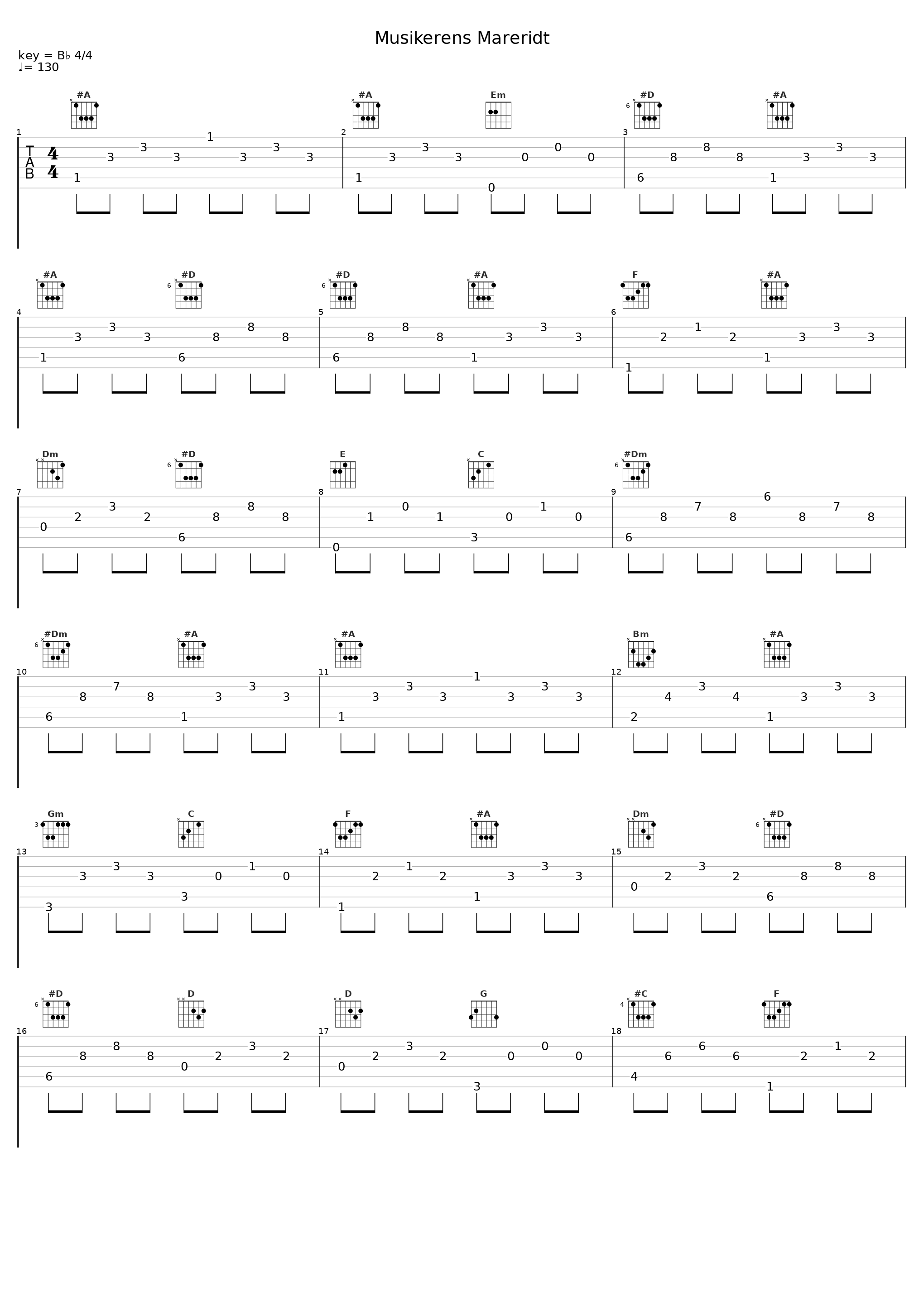 Musikerens Mareridt_Gustav Winckler_1