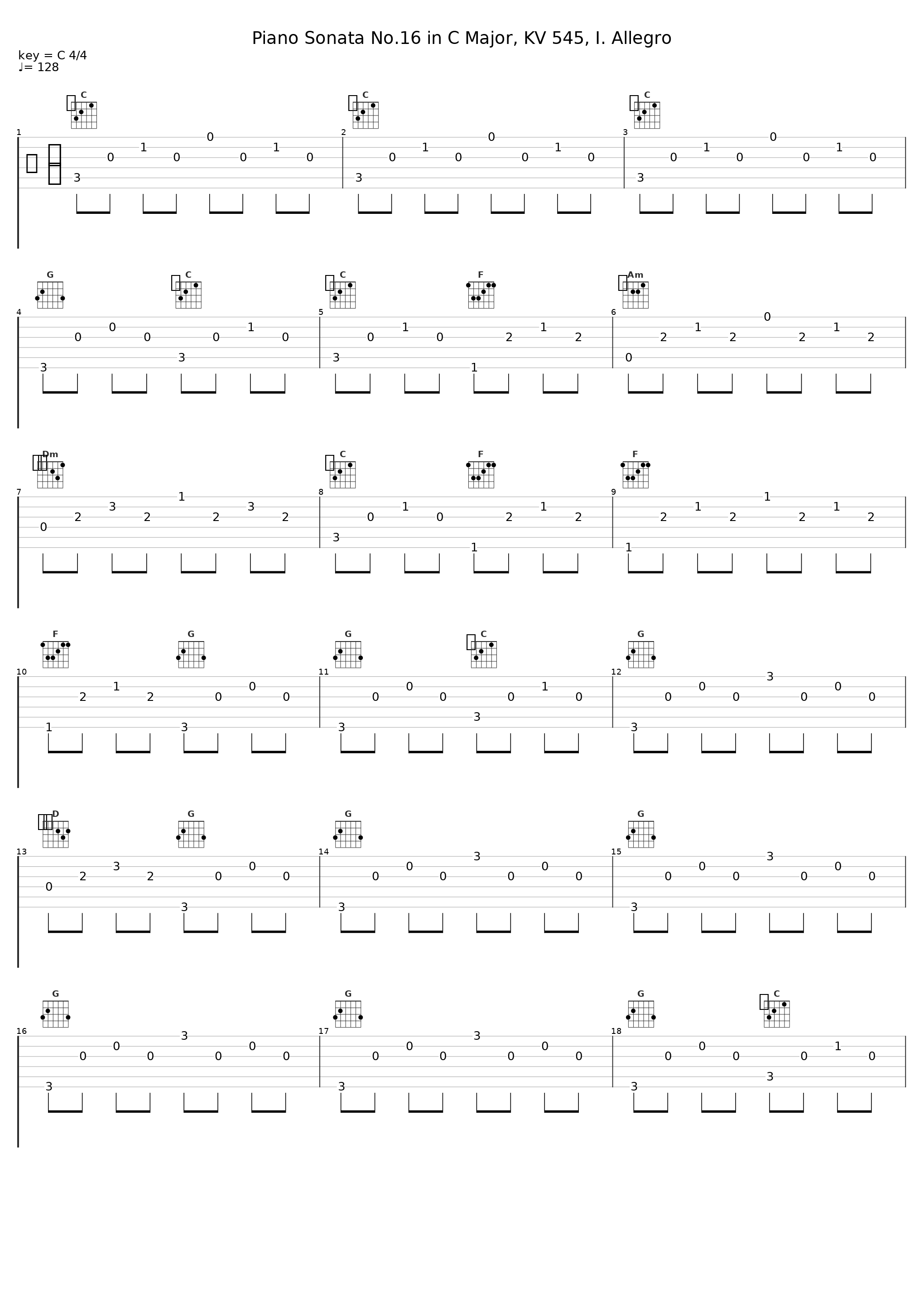 Piano Sonata No.16 in C Major, KV 545, I. Allegro_Gustaf Oloveson_1