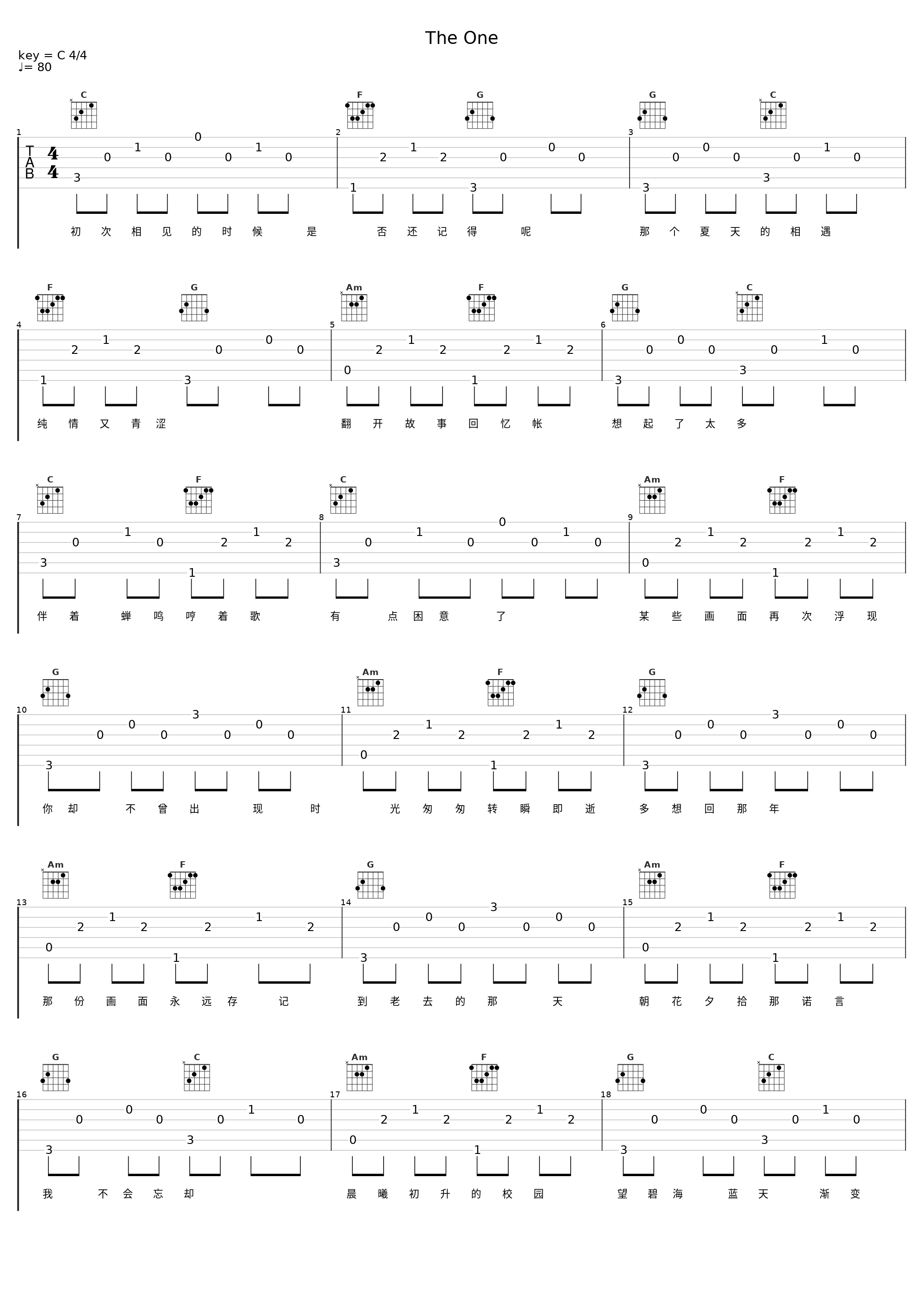The One_洛天依_1