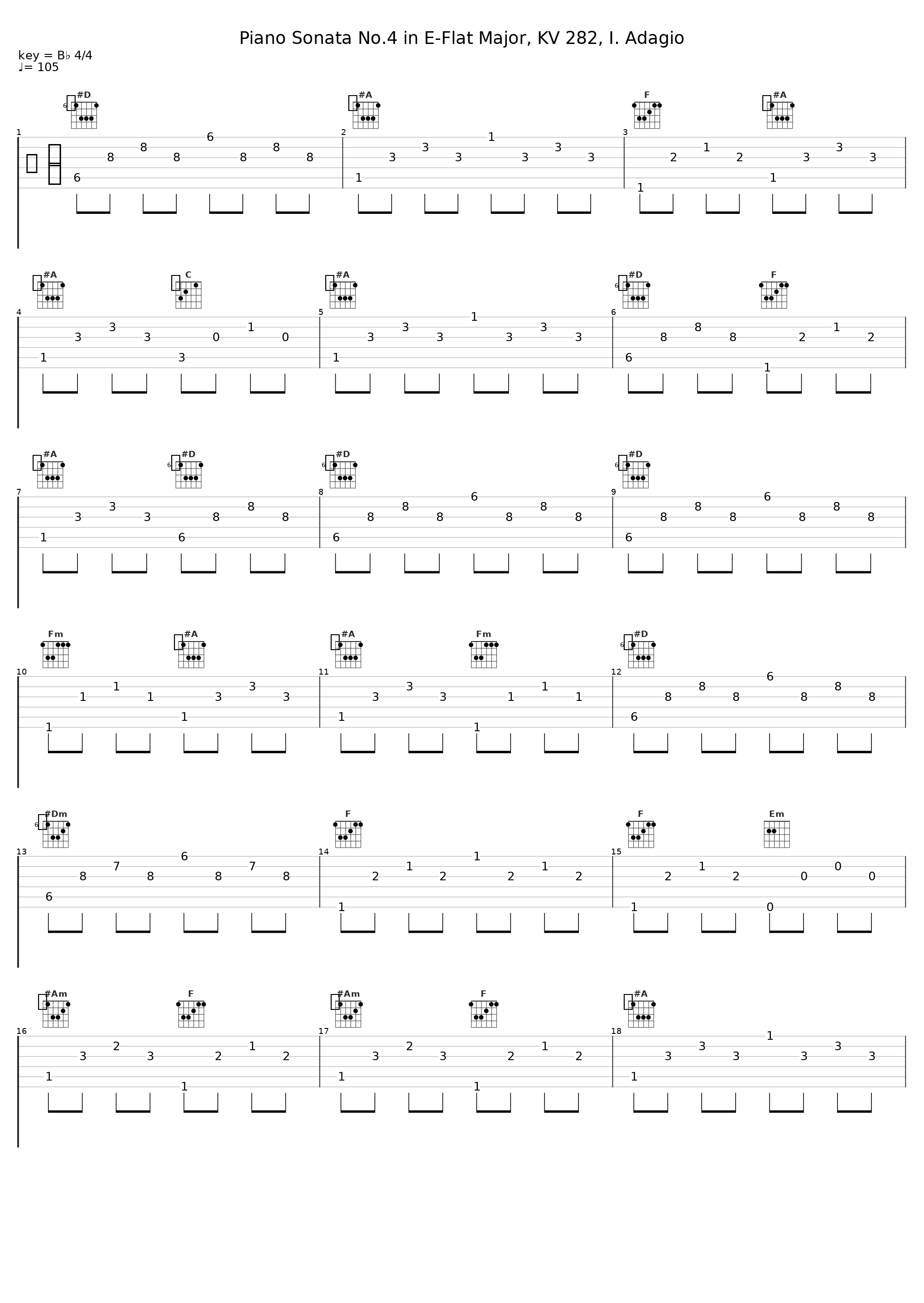 Piano Sonata No.4 in E-Flat Major, KV 282, I. Adagio_Gustaf Oloveson_1