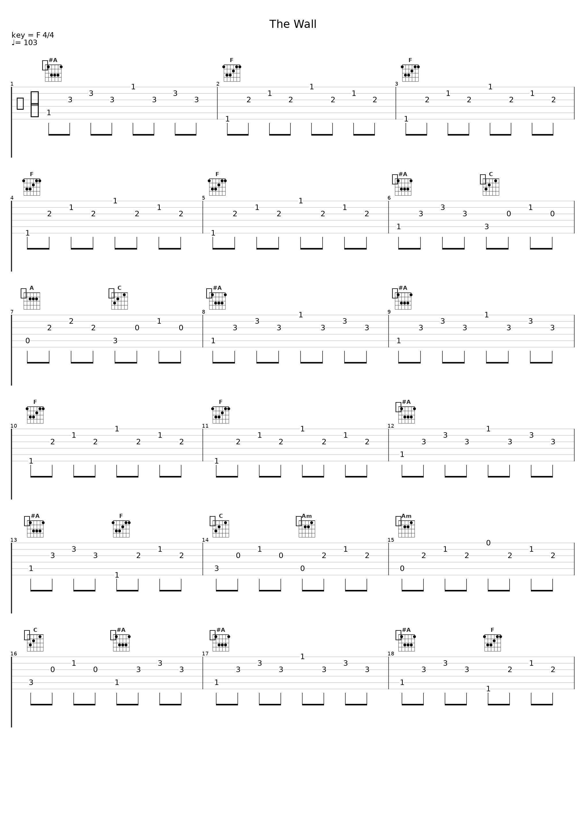 The Wall_BRÅVES_1