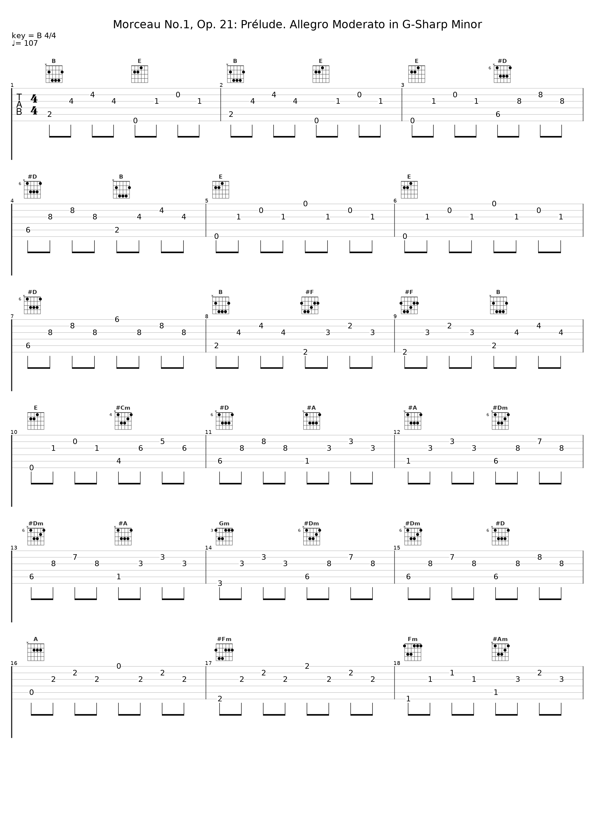 Morceau No.1, Op. 21: Prélude. Allegro Moderato in G-Sharp Minor_Gustaf Oloveson_1