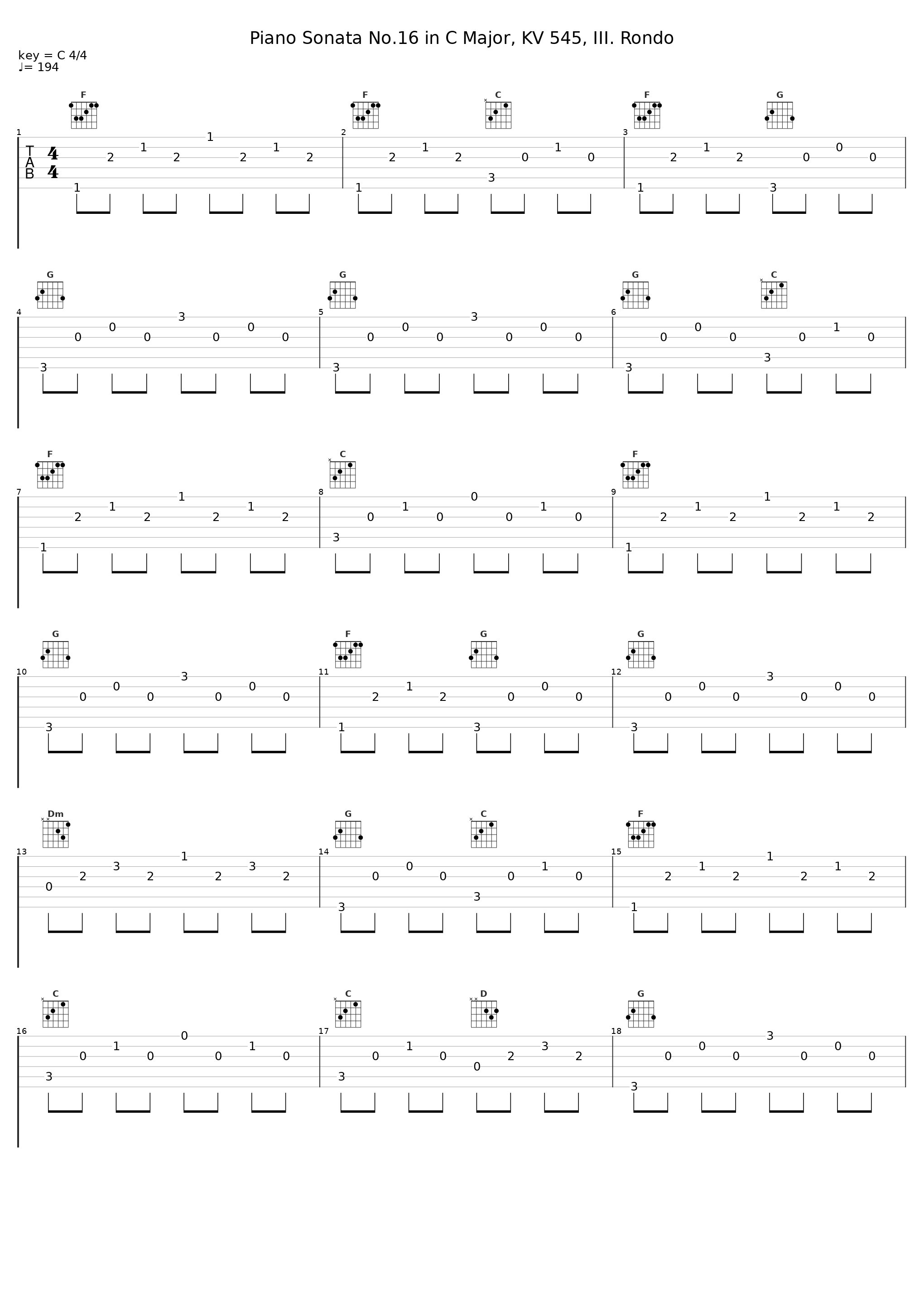 Piano Sonata No.16 in C Major, KV 545, III. Rondo_Gustaf Oloveson_1
