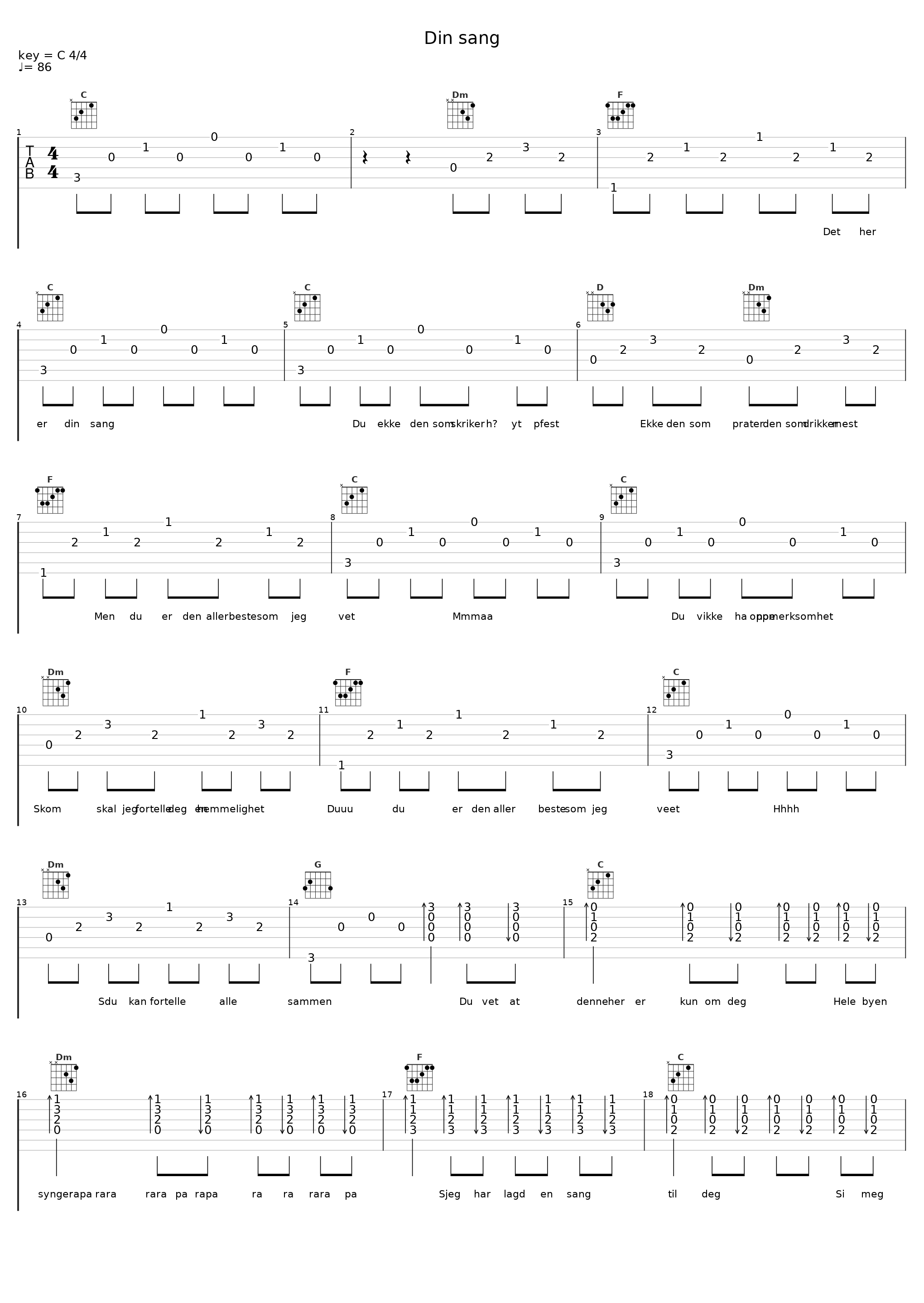 Din sang_Morgan Sulele_1