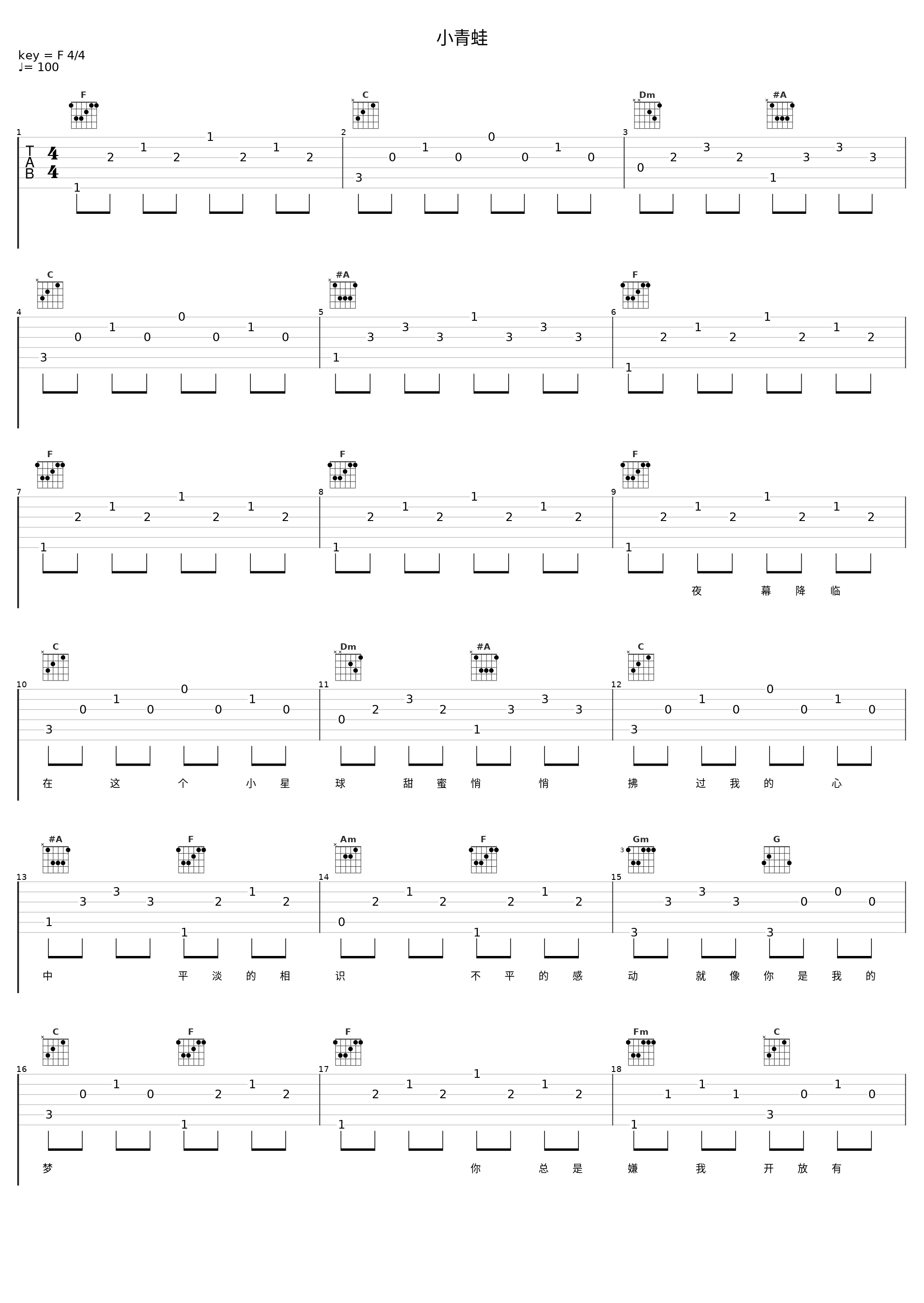 小青蛙_洛天依_1