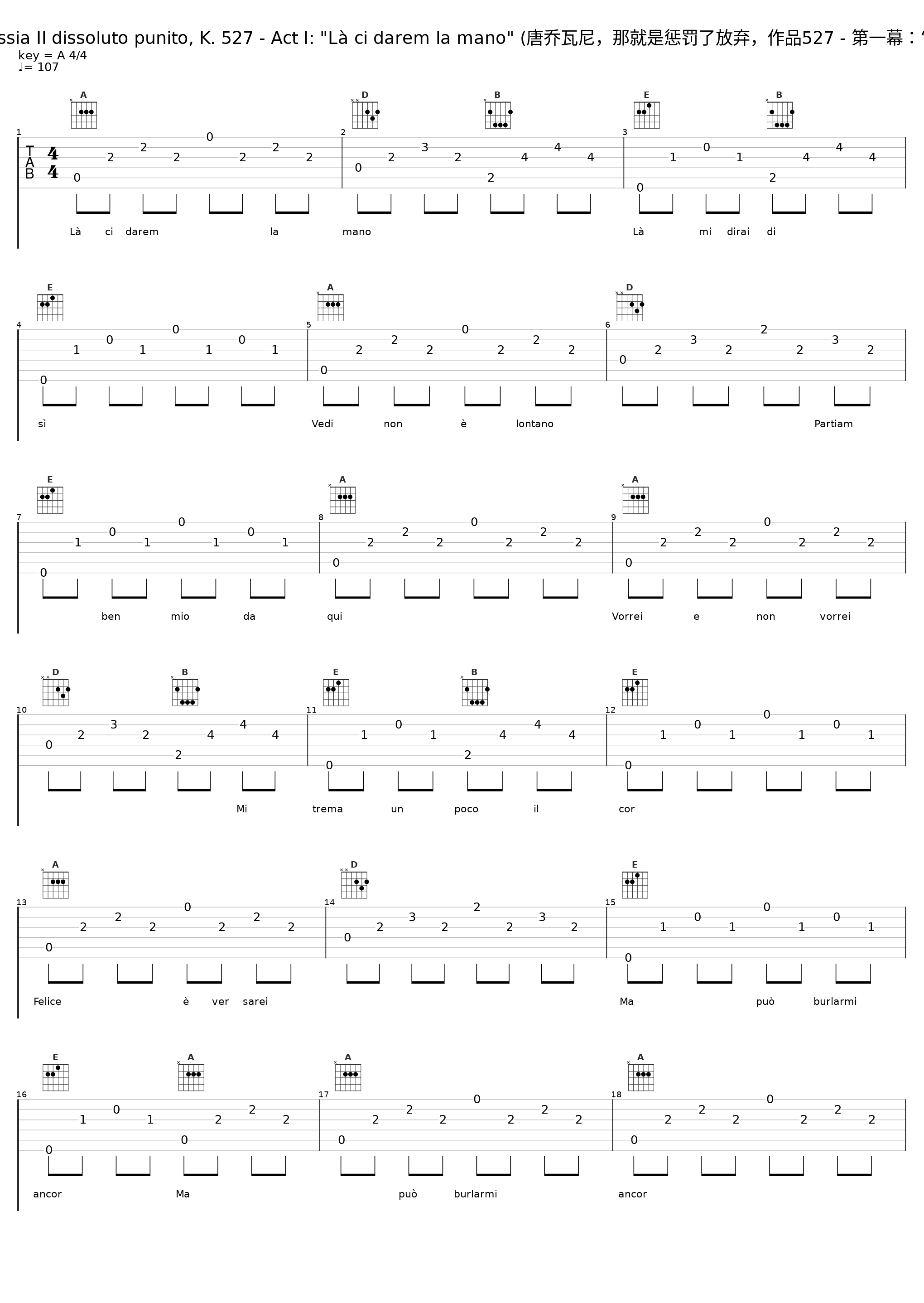 Don Giovanni, ossia Il dissoluto punito, K. 527 - Act I: "Là ci darem la mano" (唐乔瓦尼,那就是惩罚了放弃,作品527 - 第一幕:“让我们携手同行”)_Mirella Freni,The Orchestra of the Royal Opera House,Ingvar Wixell,Covent Garden,Sir Colin Davis_1