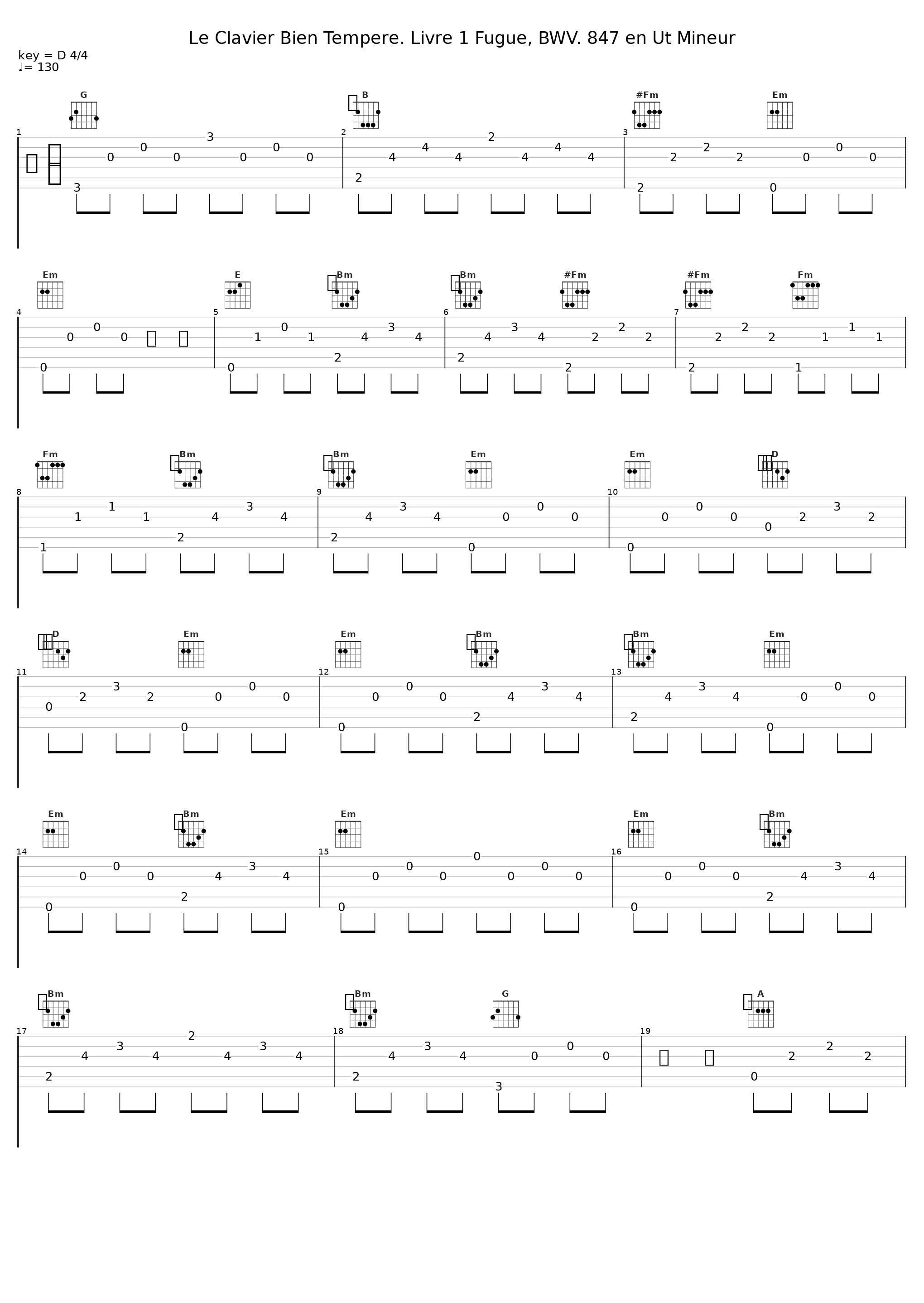 Le Clavier Bien Tempere. Livre 1 Fugue, BWV. 847 en Ut Mineur_Michel Dalberto_1