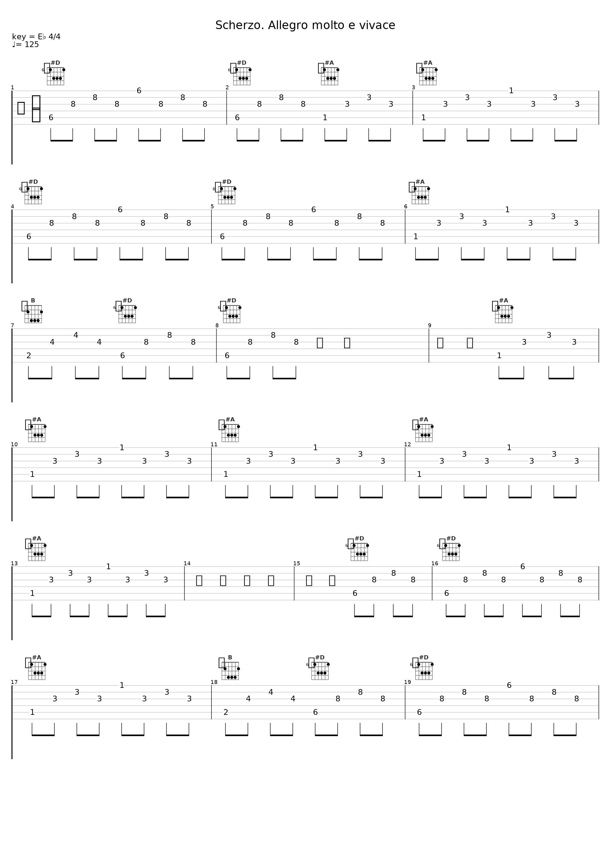 Scherzo. Allegro molto e vivace_Alfredo Perl,Guido Schiefen,Ralph Manno,Ludwig van Beethoven_1