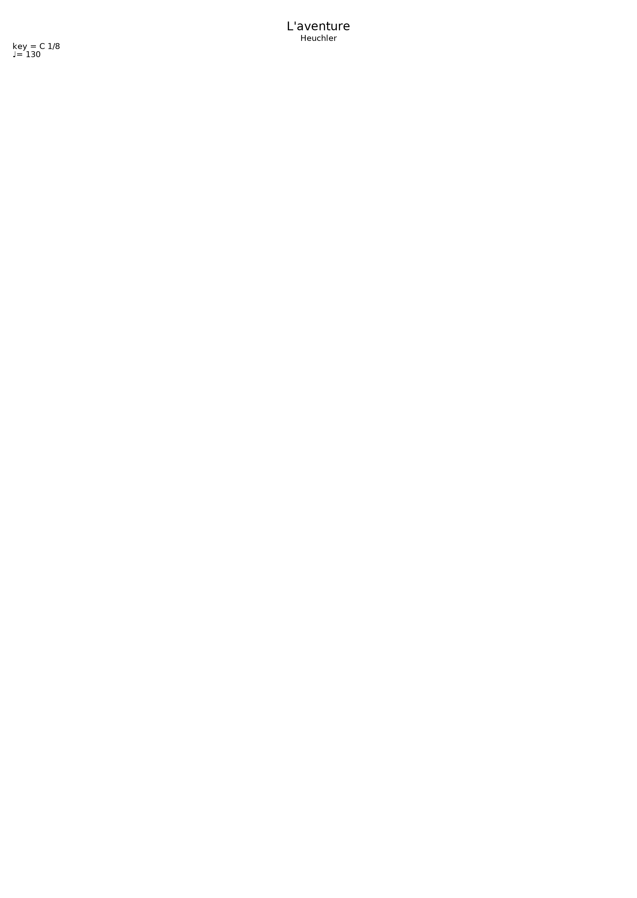 Laventure_Megaherz_1